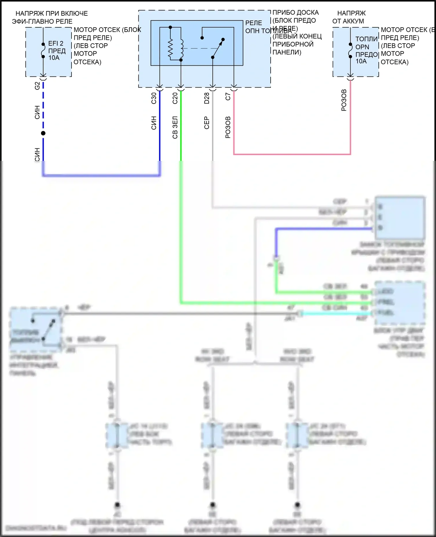 RX Lexus IV рестайлинг (2019-2023): Электросхема открытия лючка топливного бака 