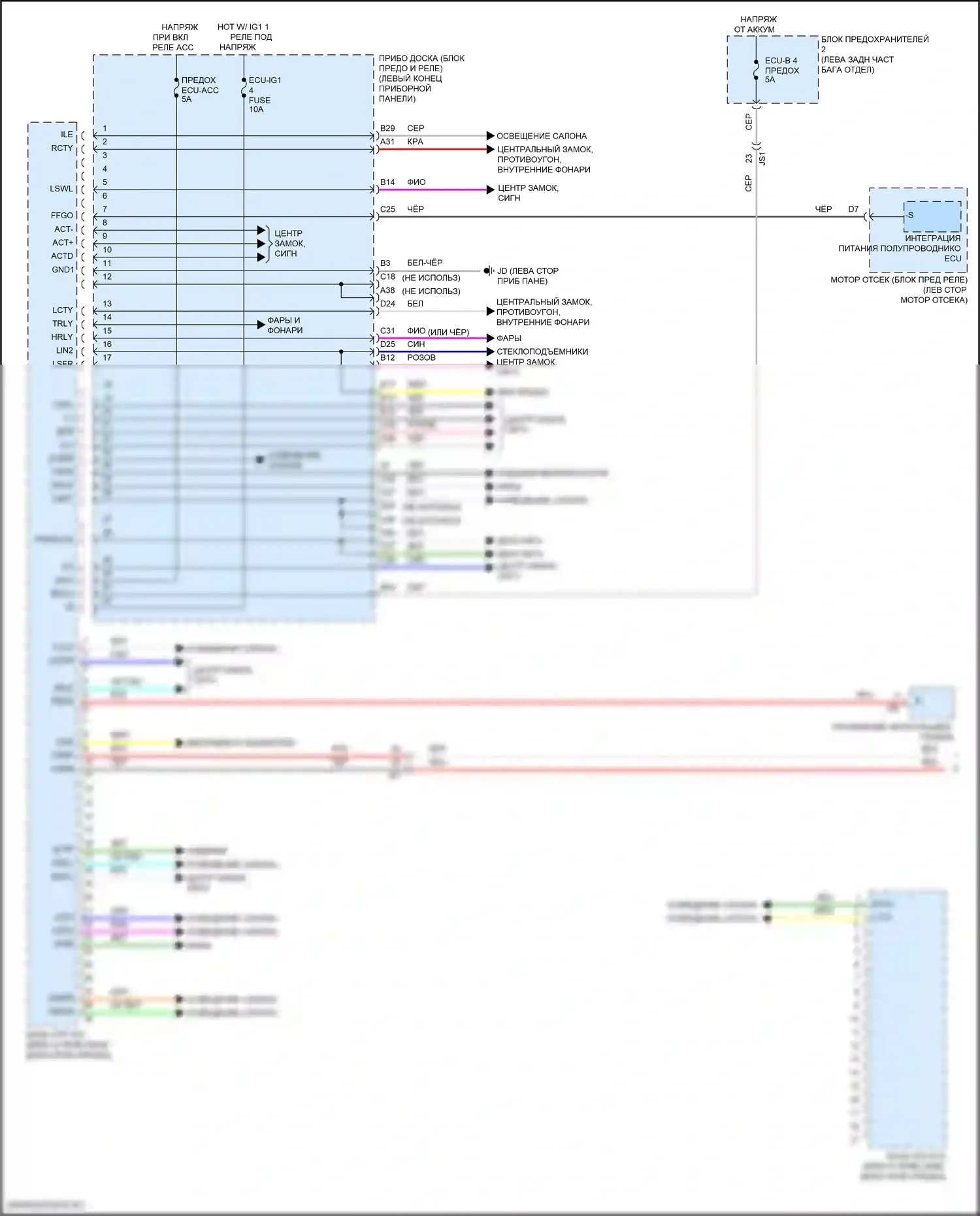 RX Lexus IV рестайлинг (2019-2023): Электросхема эбу кузова (1 из 2) 