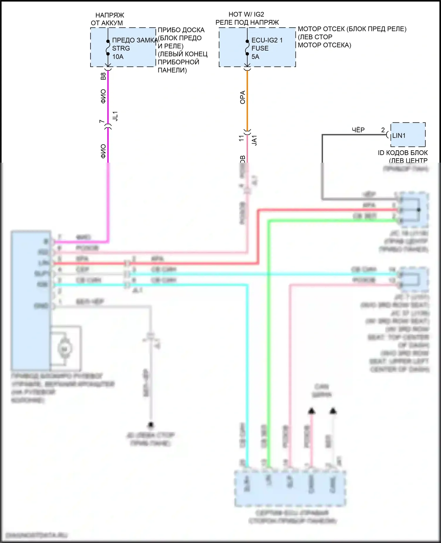 RX Lexus IV рестайлинг (2019-2023): Электросхема рулевой колонки 