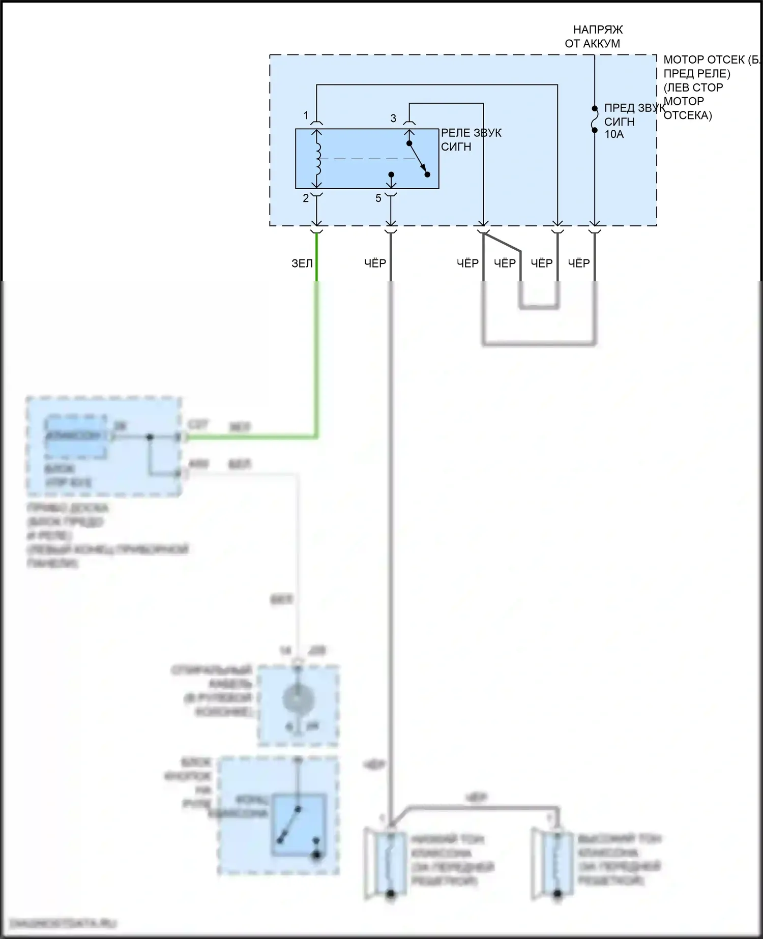 RX Lexus IV рестайлинг (2019-2023): Электросхема клаксона 