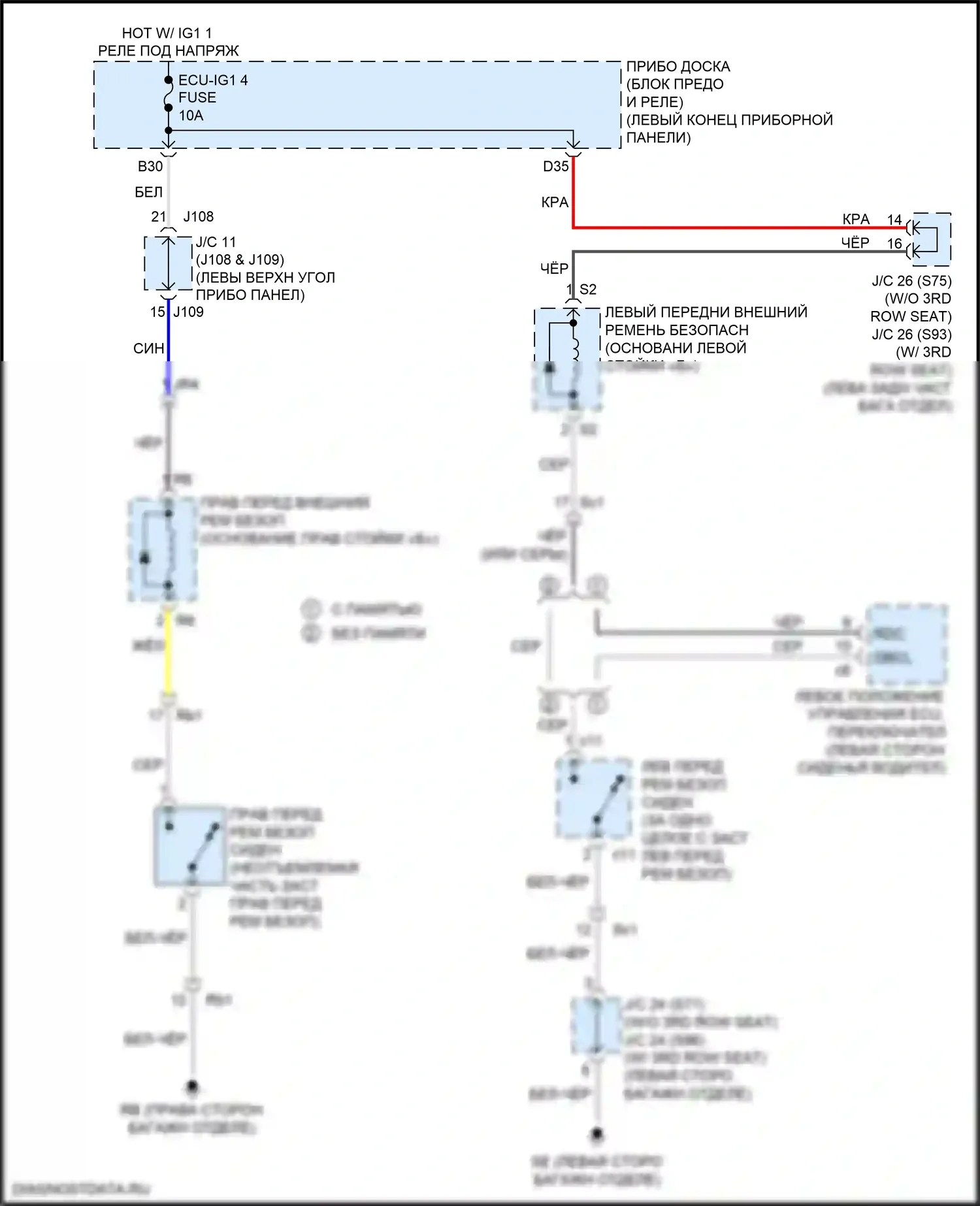 RX Lexus IV рестайлинг (2019-2023): Электросхема подушек безопасности 