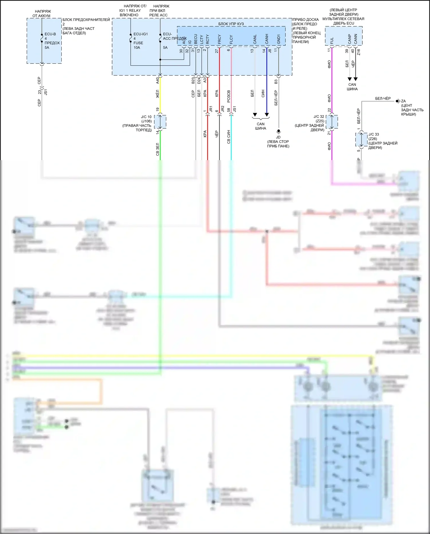 RX Lexus IV рестайлинг (2019-2023): Электросхема приборной панели (3 из 3) 