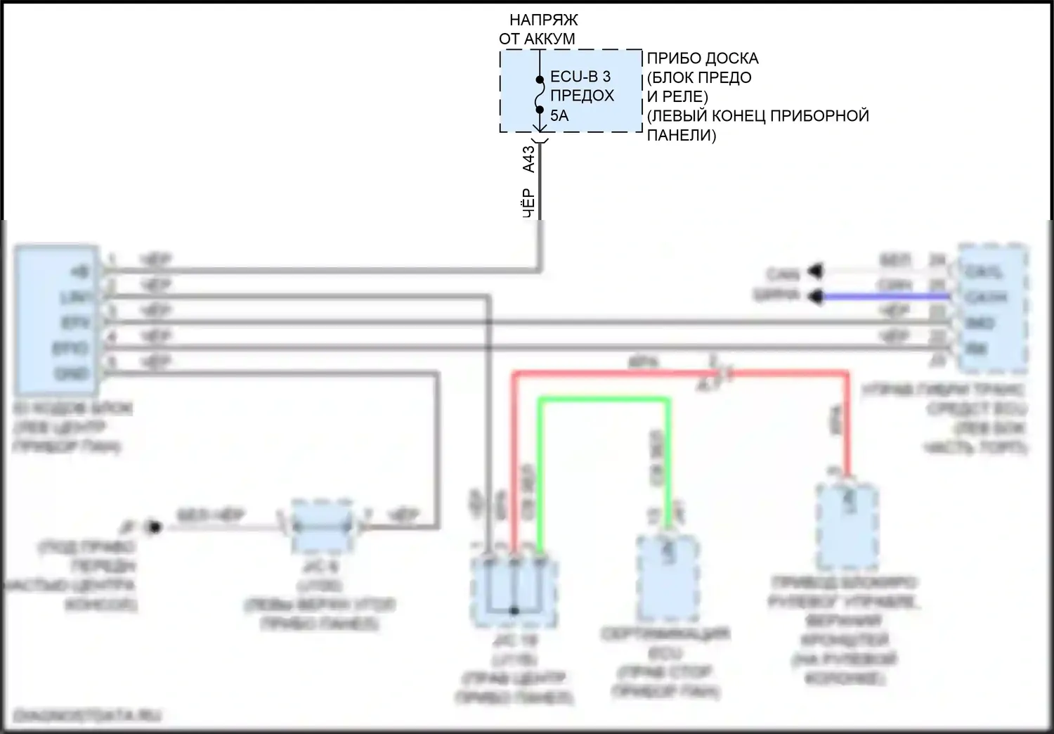 RX Lexus IV рестайлинг (2019-2023): Электросхема иммобилайзера 