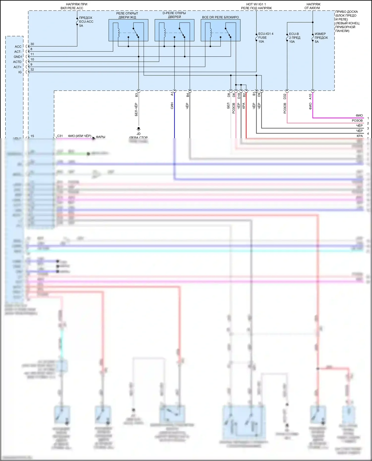 RX Lexus IV рестайлинг (2019-2023): Электросхема центрального замка (1 из 5) 