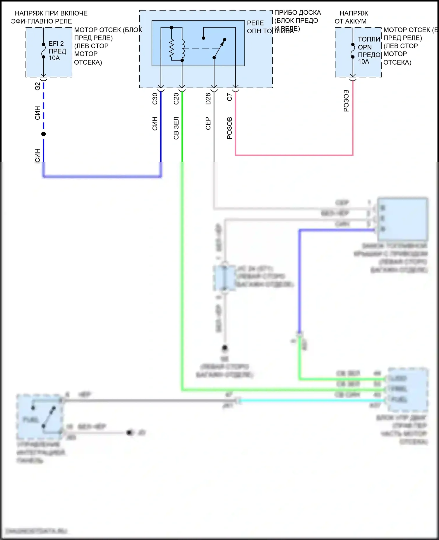 RX Lexus IV (2015-2019): Электросхема открытия лючка топливного бака 