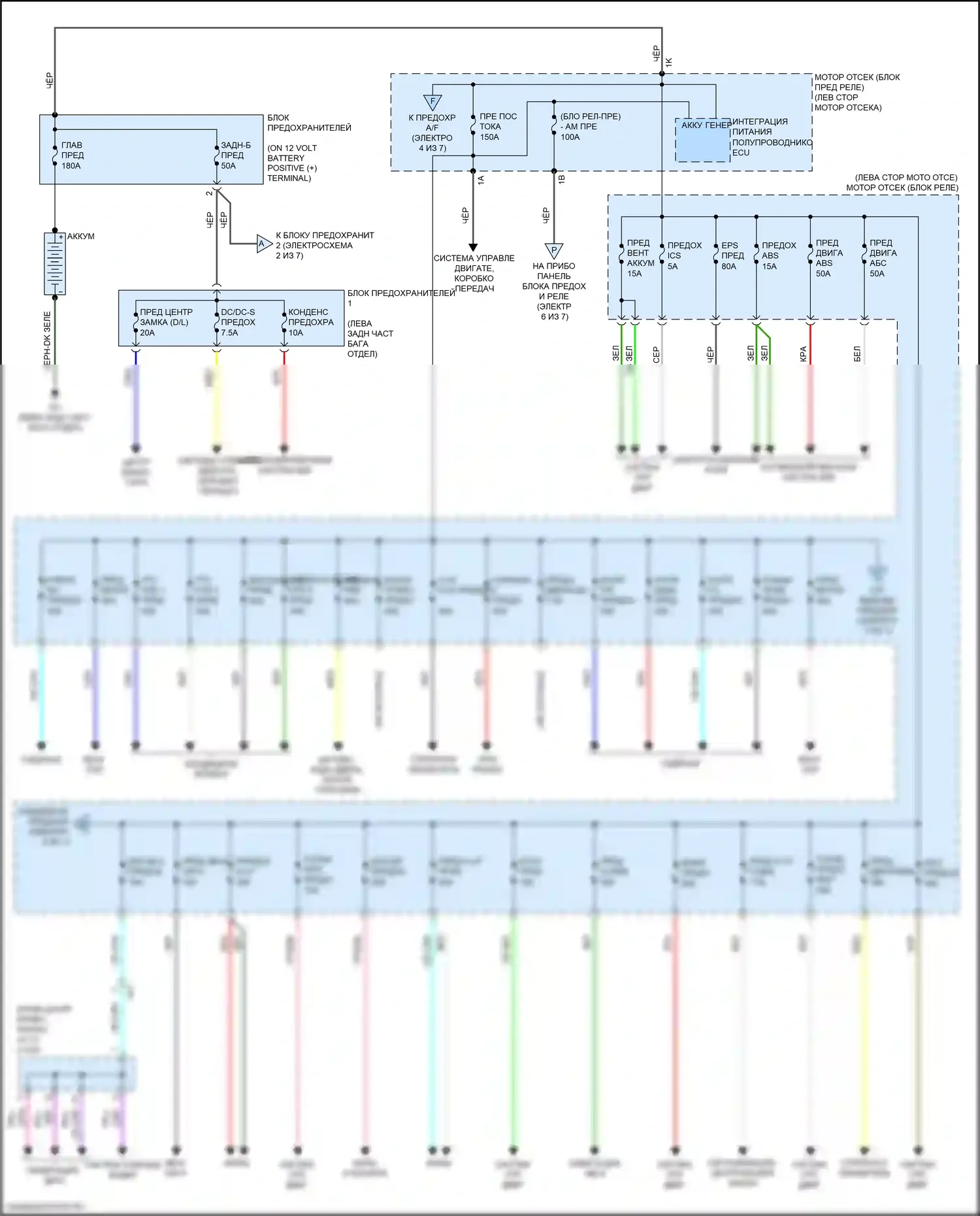 RX Lexus IV (2015-2019): Электросхема блока предохранителей реле (1 из 7) 