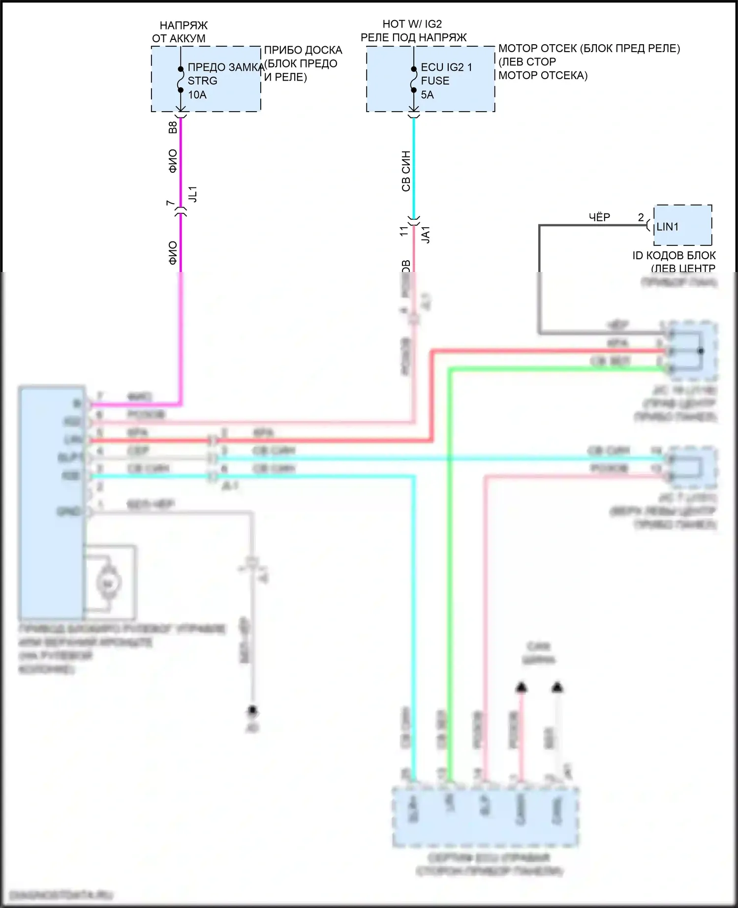 RX Lexus IV (2015-2019): Электросхема рулевой колонки 
