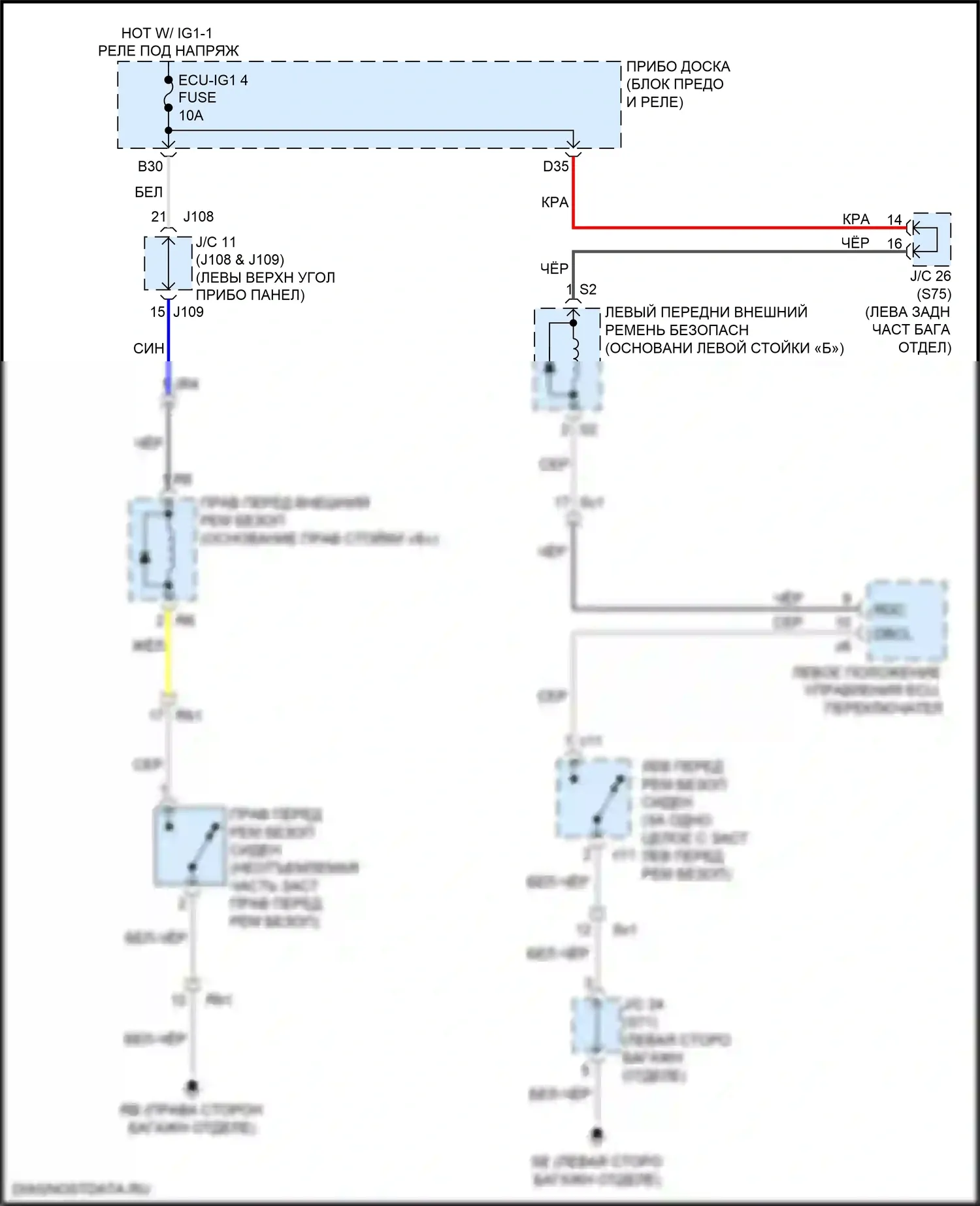 RX Lexus IV (2015-2019): Электросхема подушек безопасности 
