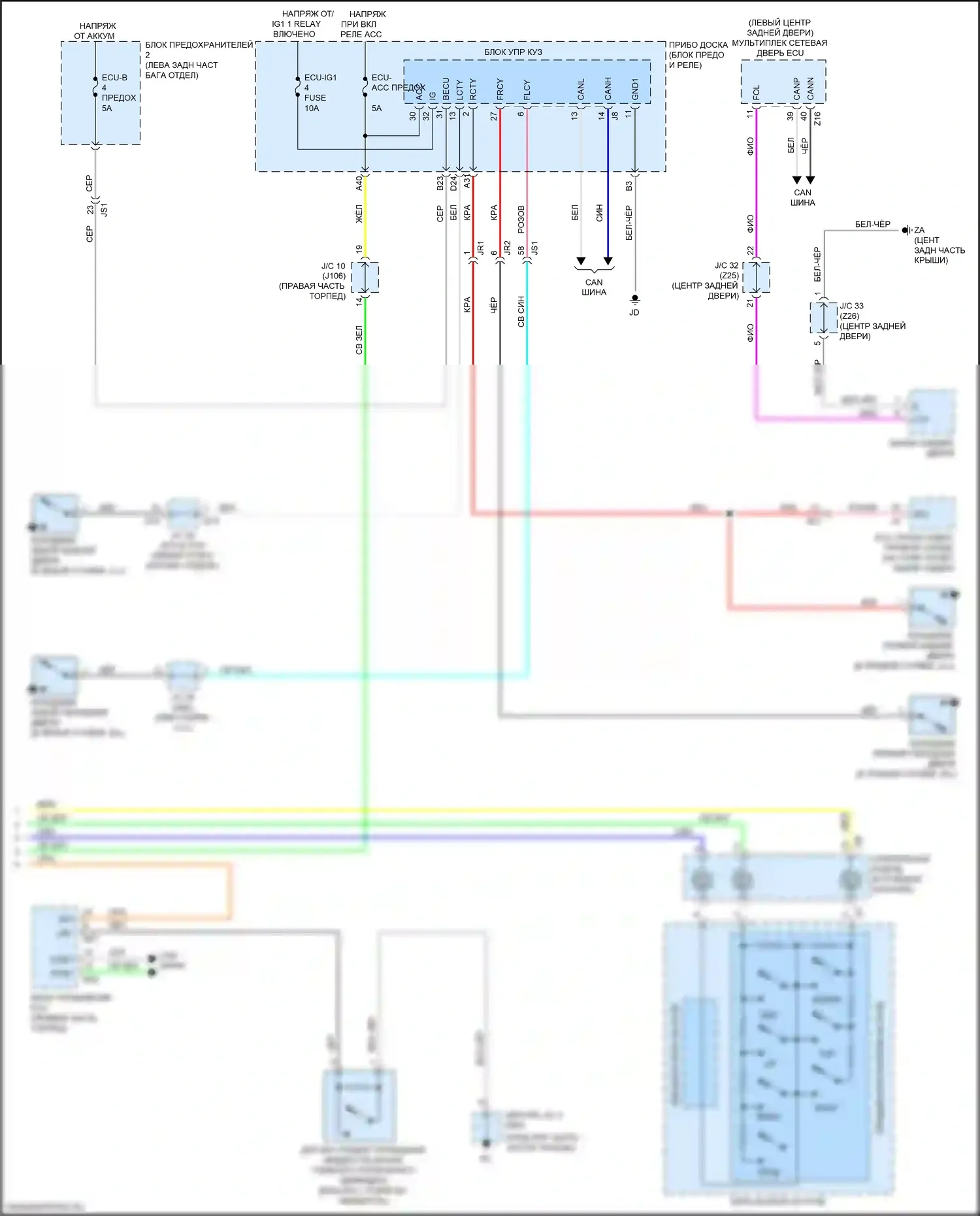 RX Lexus IV (2015-2019): Электросхема приборной панели (3 из 3) 