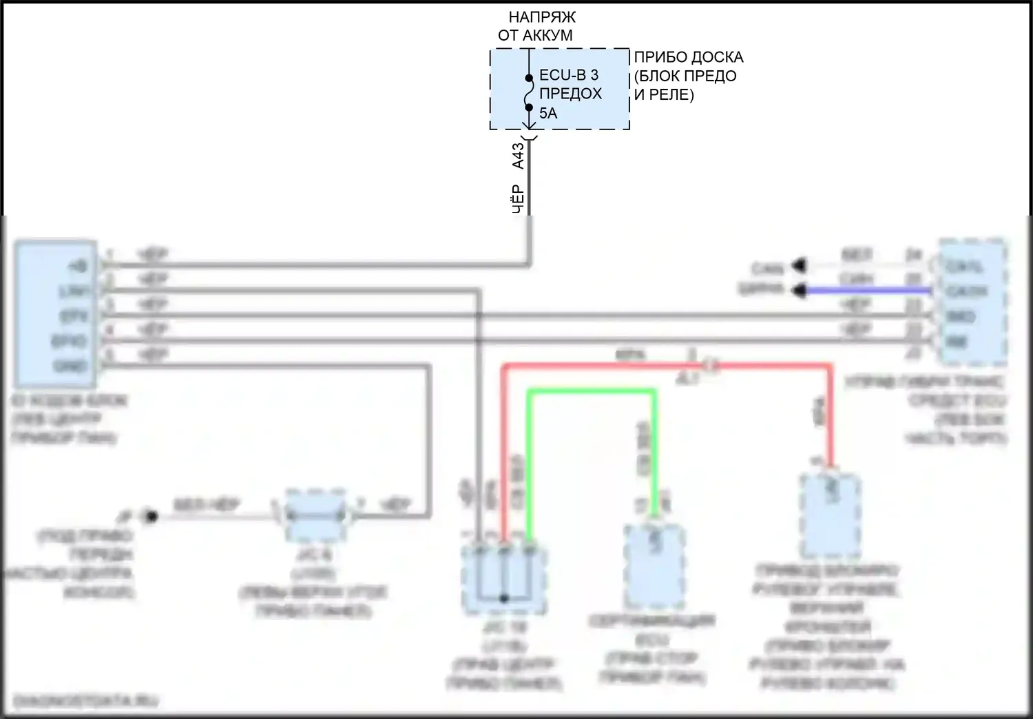 RX Lexus IV (2015-2019): Электросхема иммобилайзера 