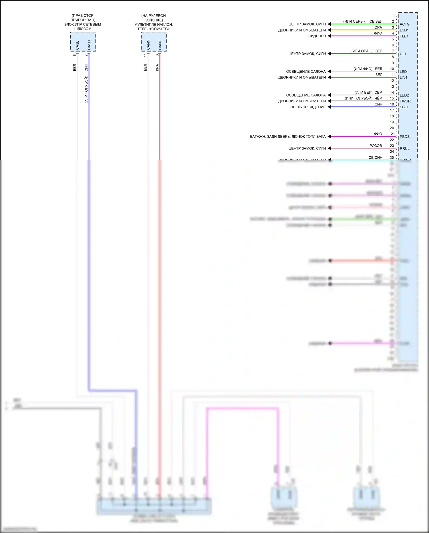 RX Lexus V (2022-2024): Электросхема эбу кузова (2 из 2) 