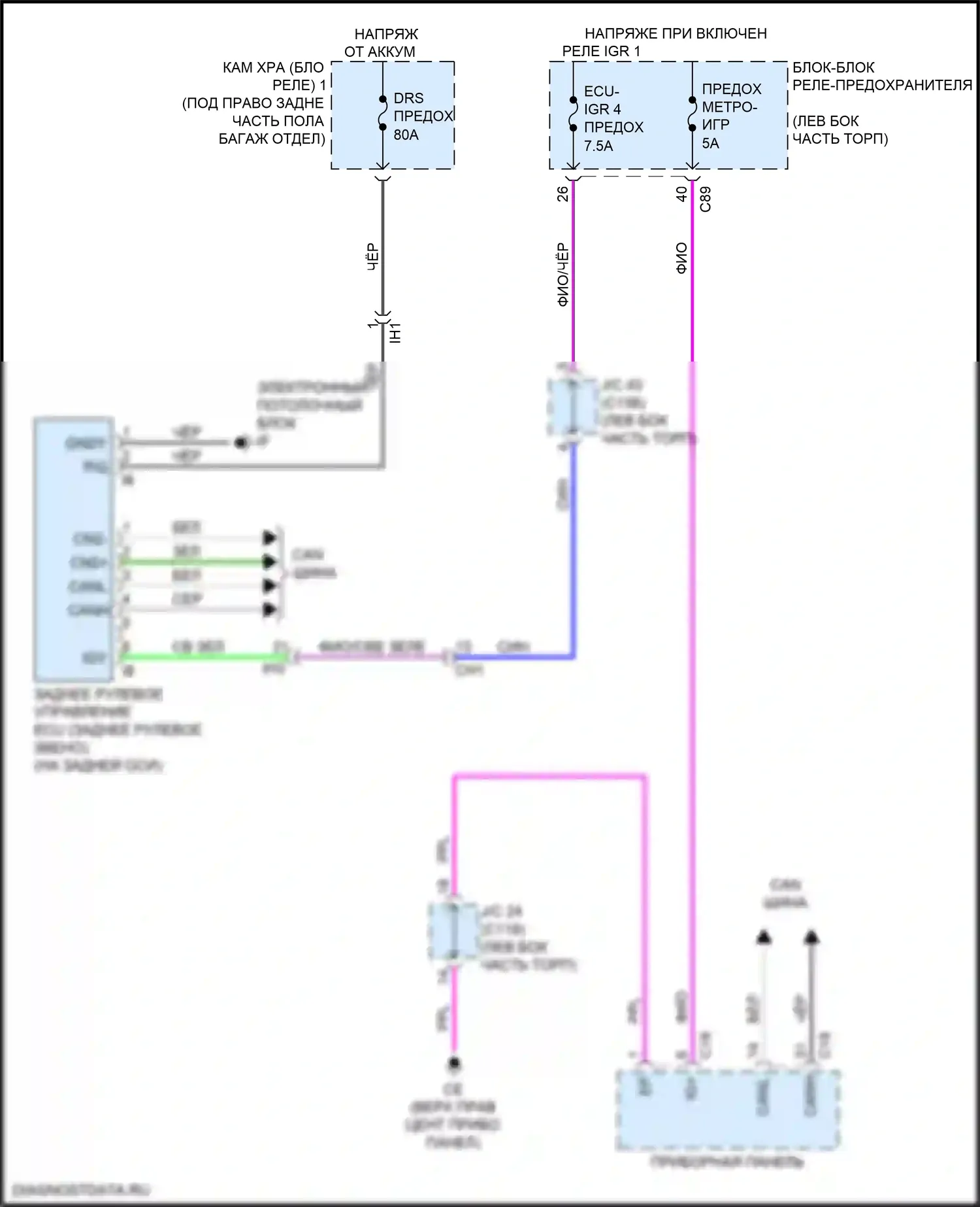 RX Lexus V (2022-2024): Электросхема рулевого управления задними колесами 