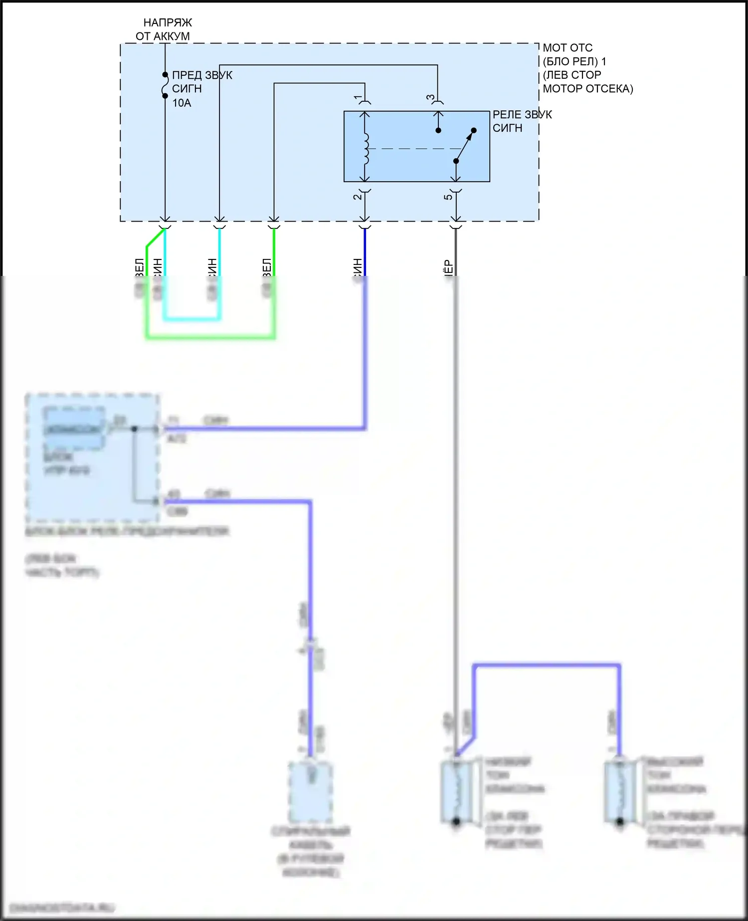 RX Lexus V (2022-2024): Электросхема клаксона 