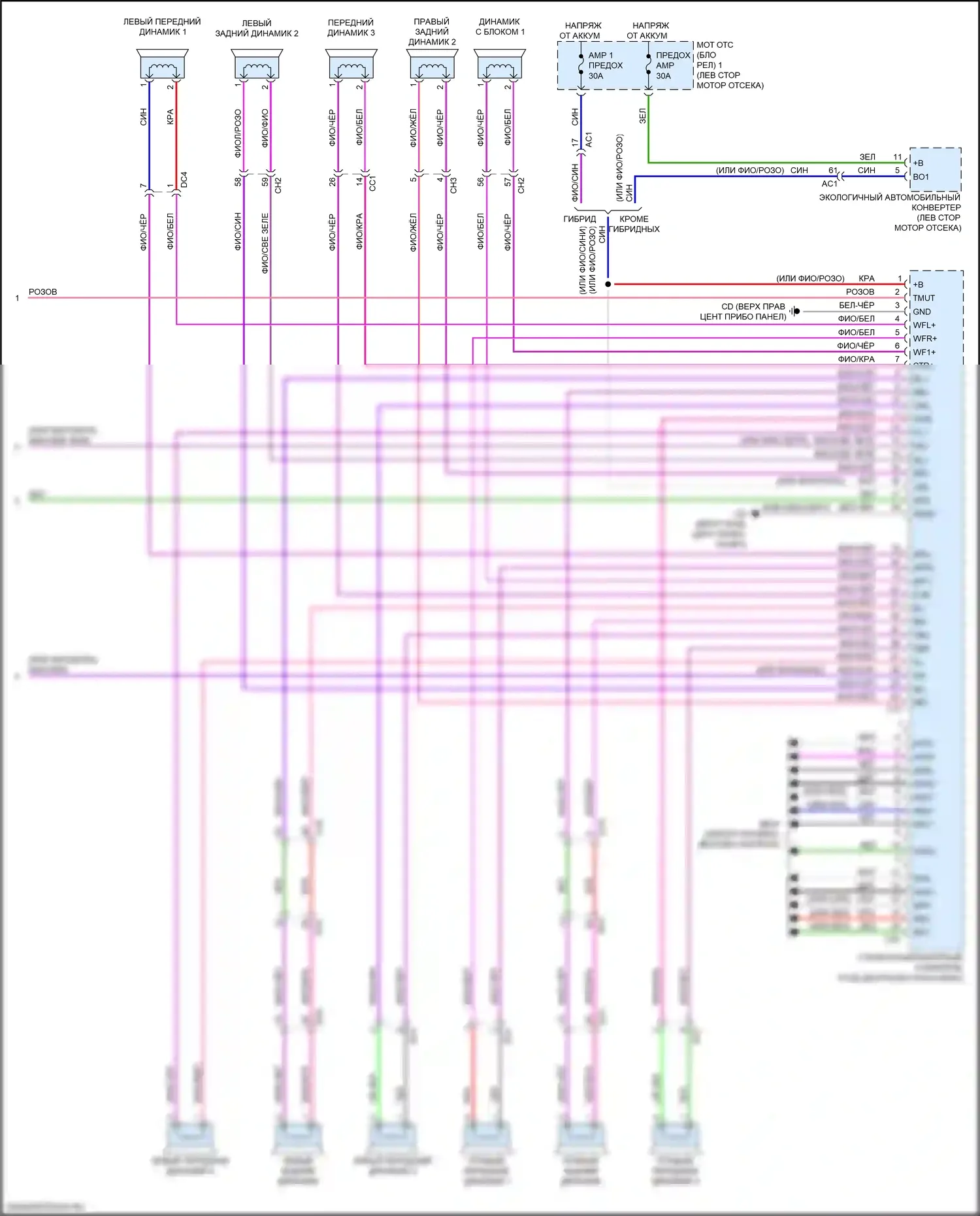 RX Lexus V (2022-2024): Электросхема магнитолы (5 из 5) 