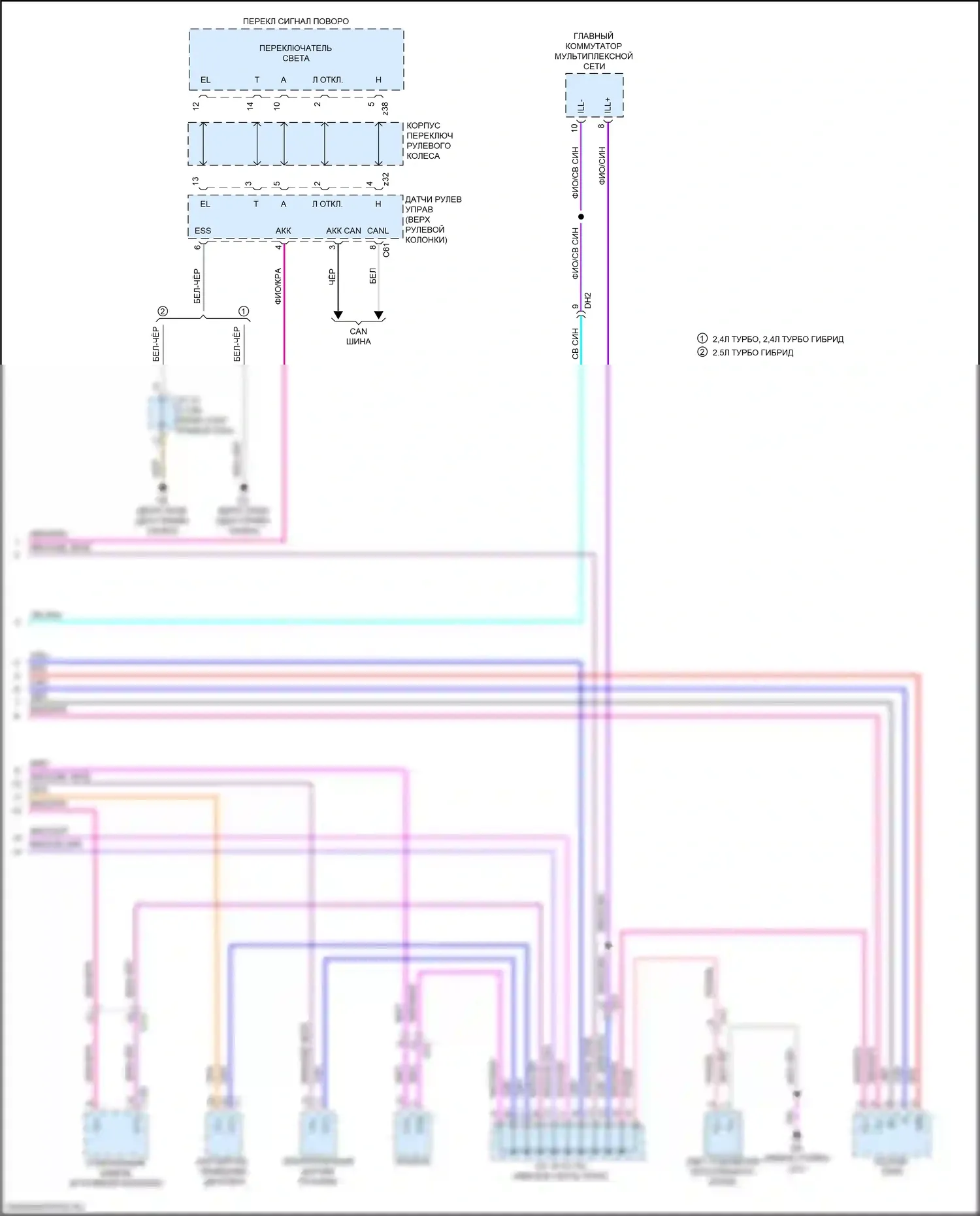 RX Lexus V (2022-2024): Электросхема подсветки приборной панели (4 из 4) 