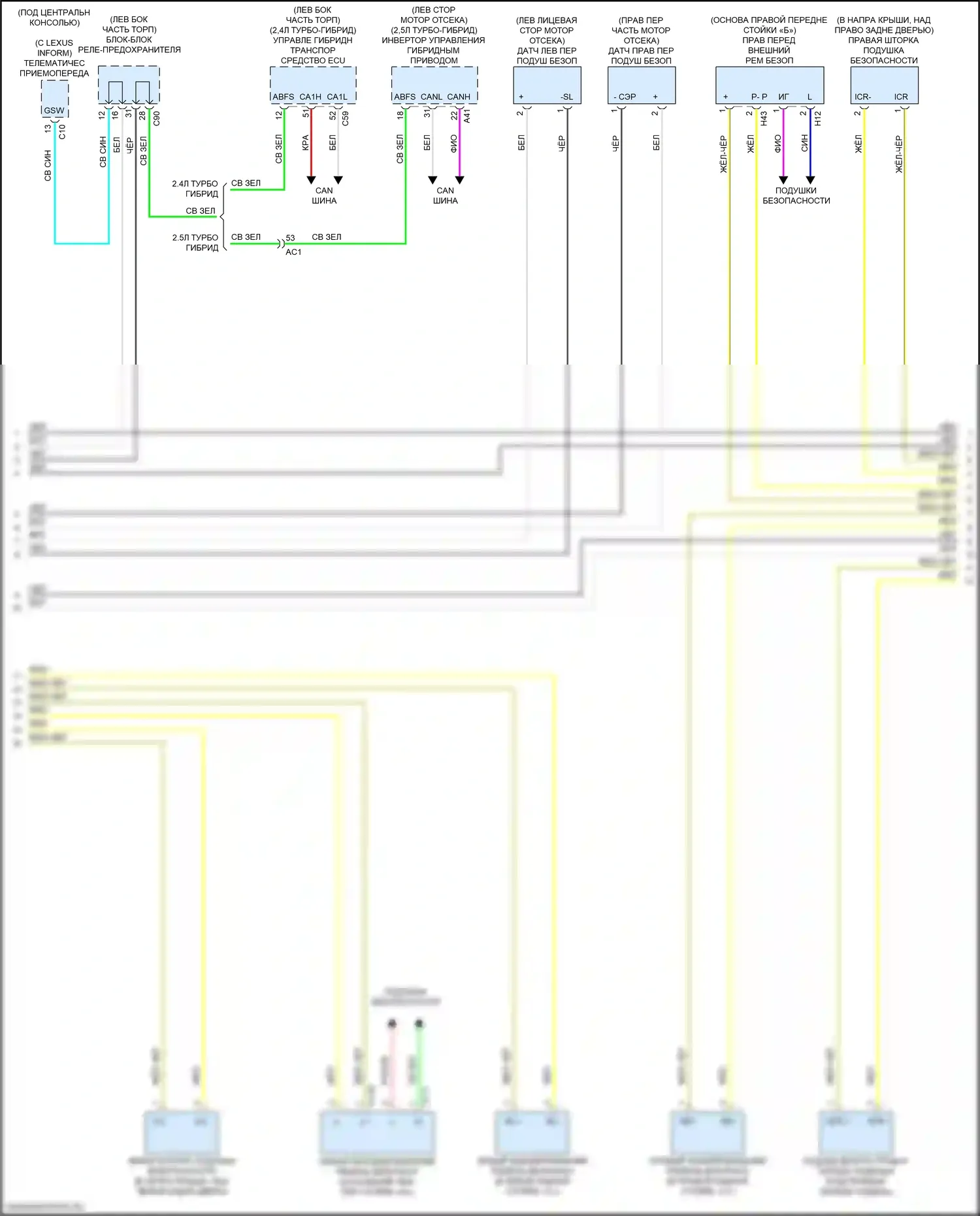 RX Lexus V (2022-2024): Электросхема подушек безопасности (2 из 4) 