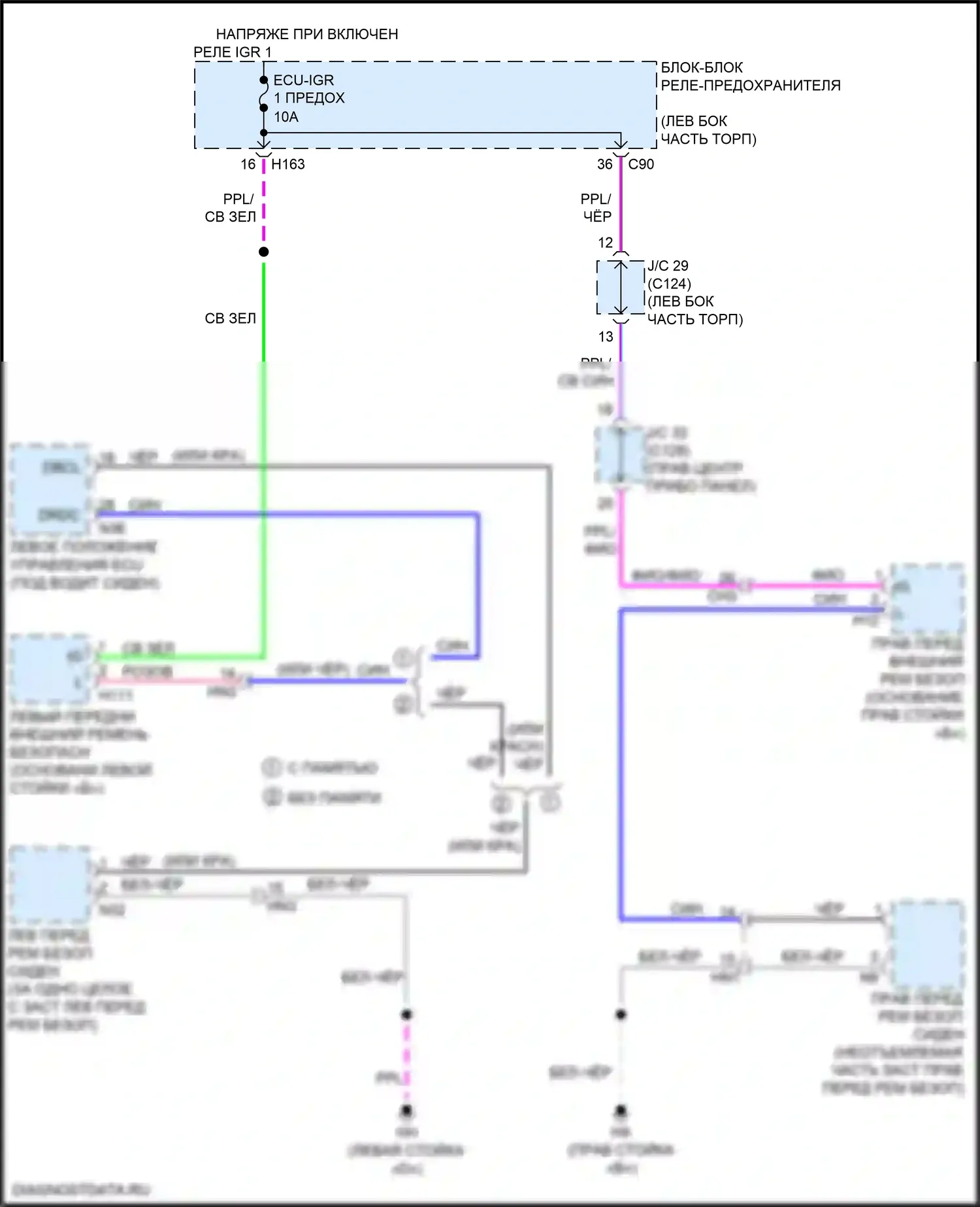 RX Lexus V (2022-2024): Электросхема подушек безопасности 