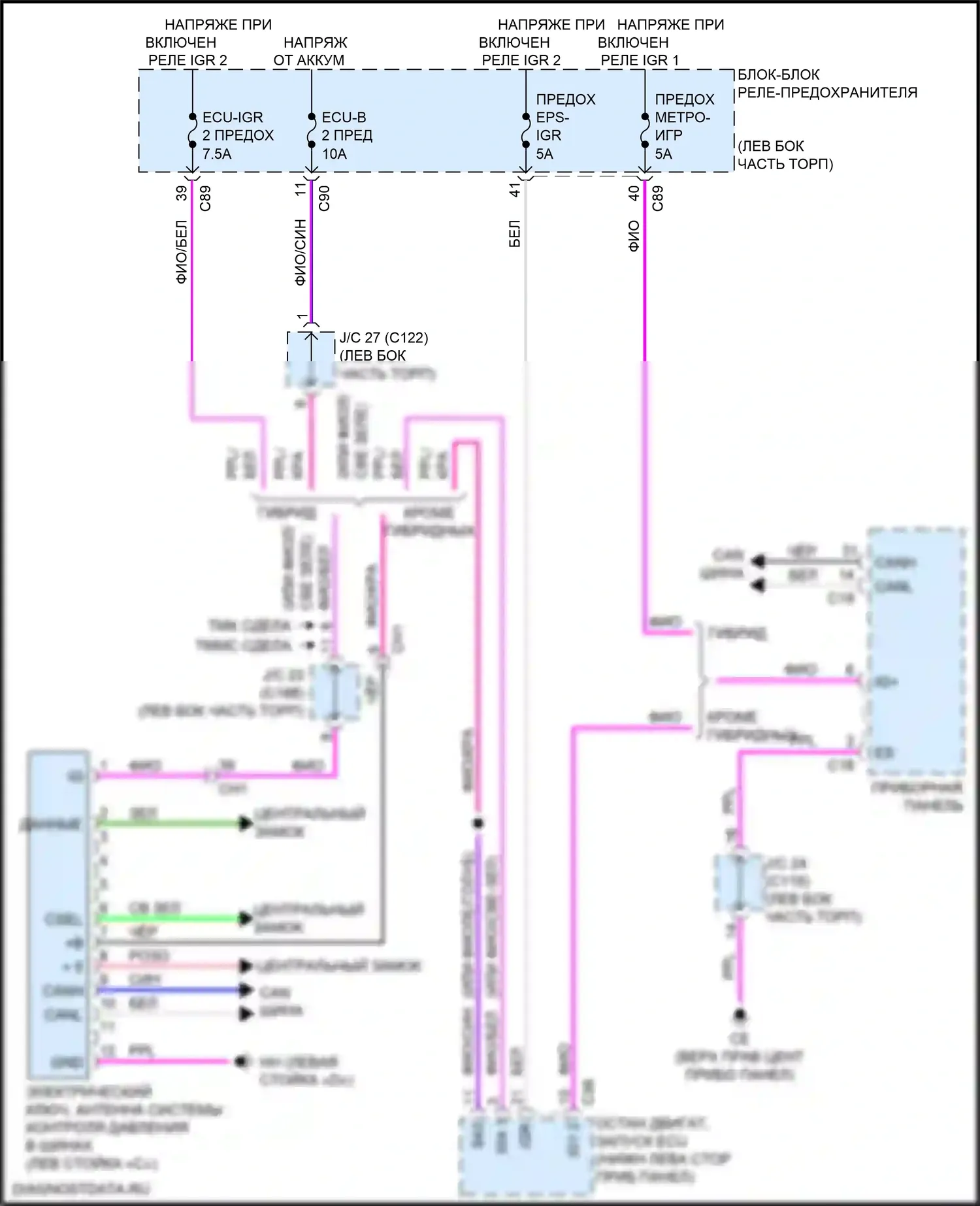 RX Lexus V (2022-2024): Электросхема контроля давления в шинах 