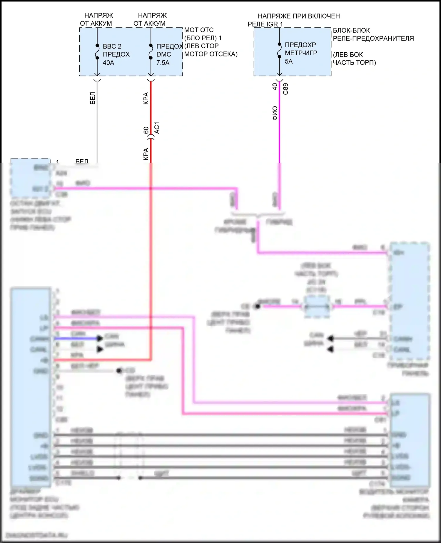 RX Lexus V (2022-2024): Электросхема мониторинга водителя 