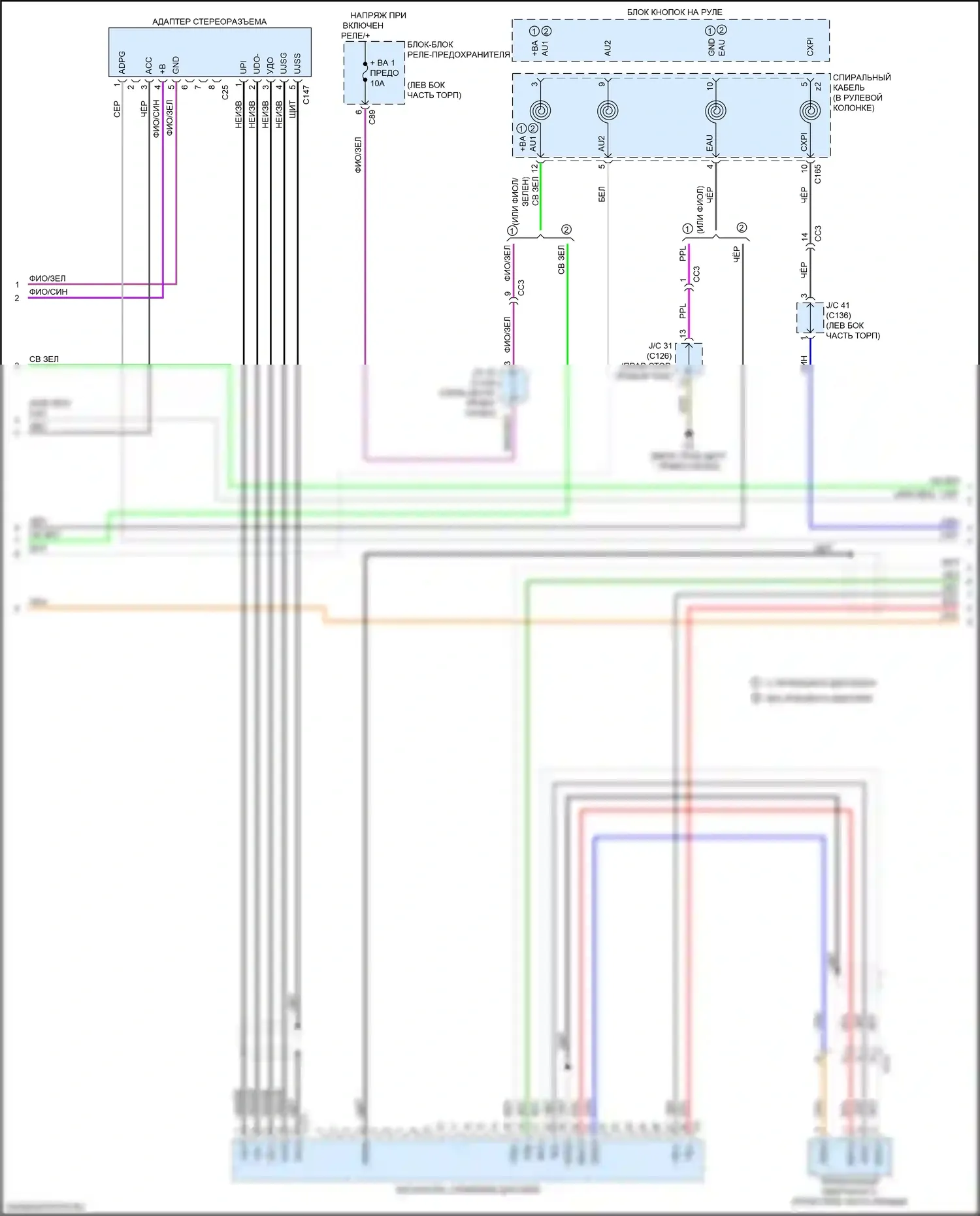 RX Lexus V (2022-2024): Электросхема навигации (2 из 5) 