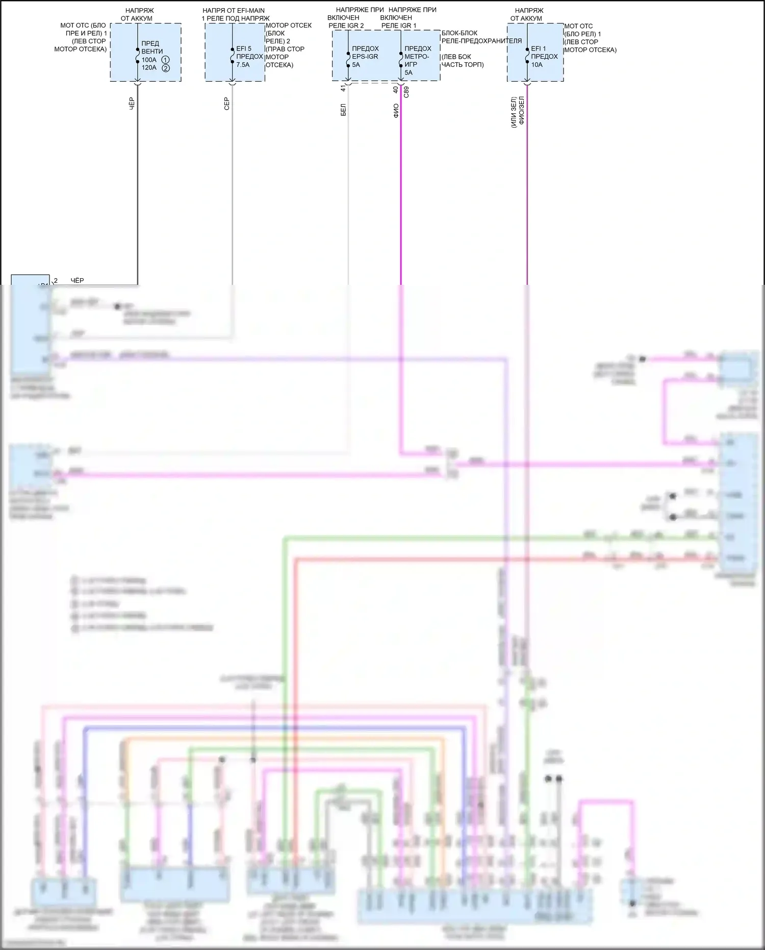 RX Lexus V (2022-2024): Электросхема вентилятора охлаждения 