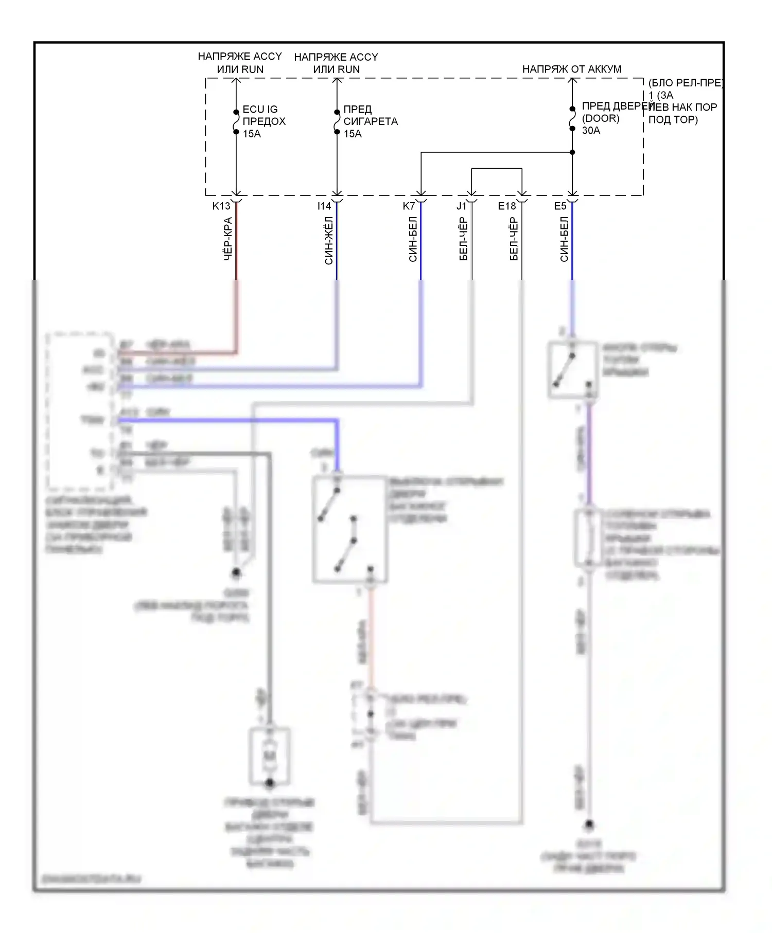 SC Lexus I (1991-2001): Электросхемы багажника, двери багажника, лючка топливного бака 
