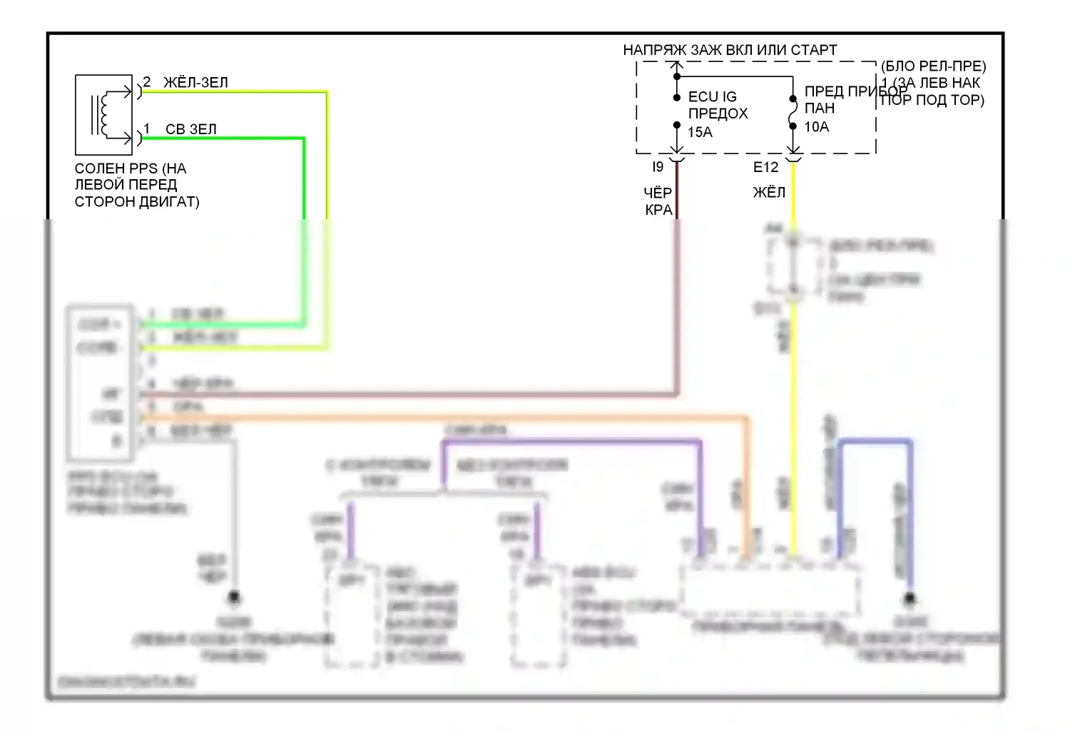 SC Lexus I (1991-2001): Электросхема электроусилителя руля 