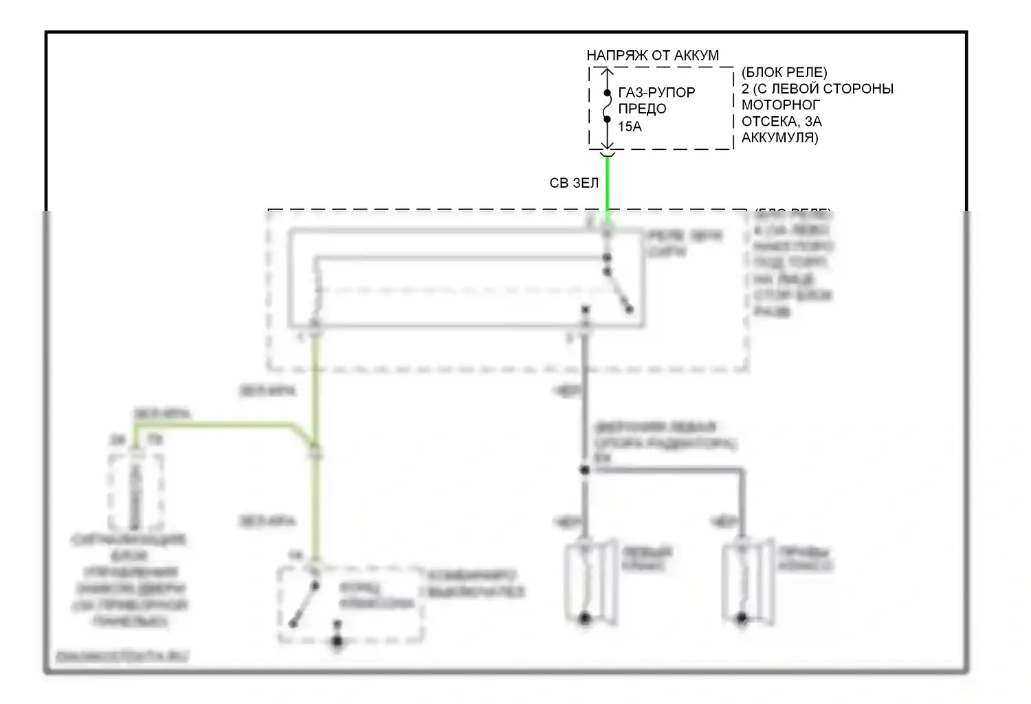 SC Lexus I (1991-2001): Электросхема клаксона 