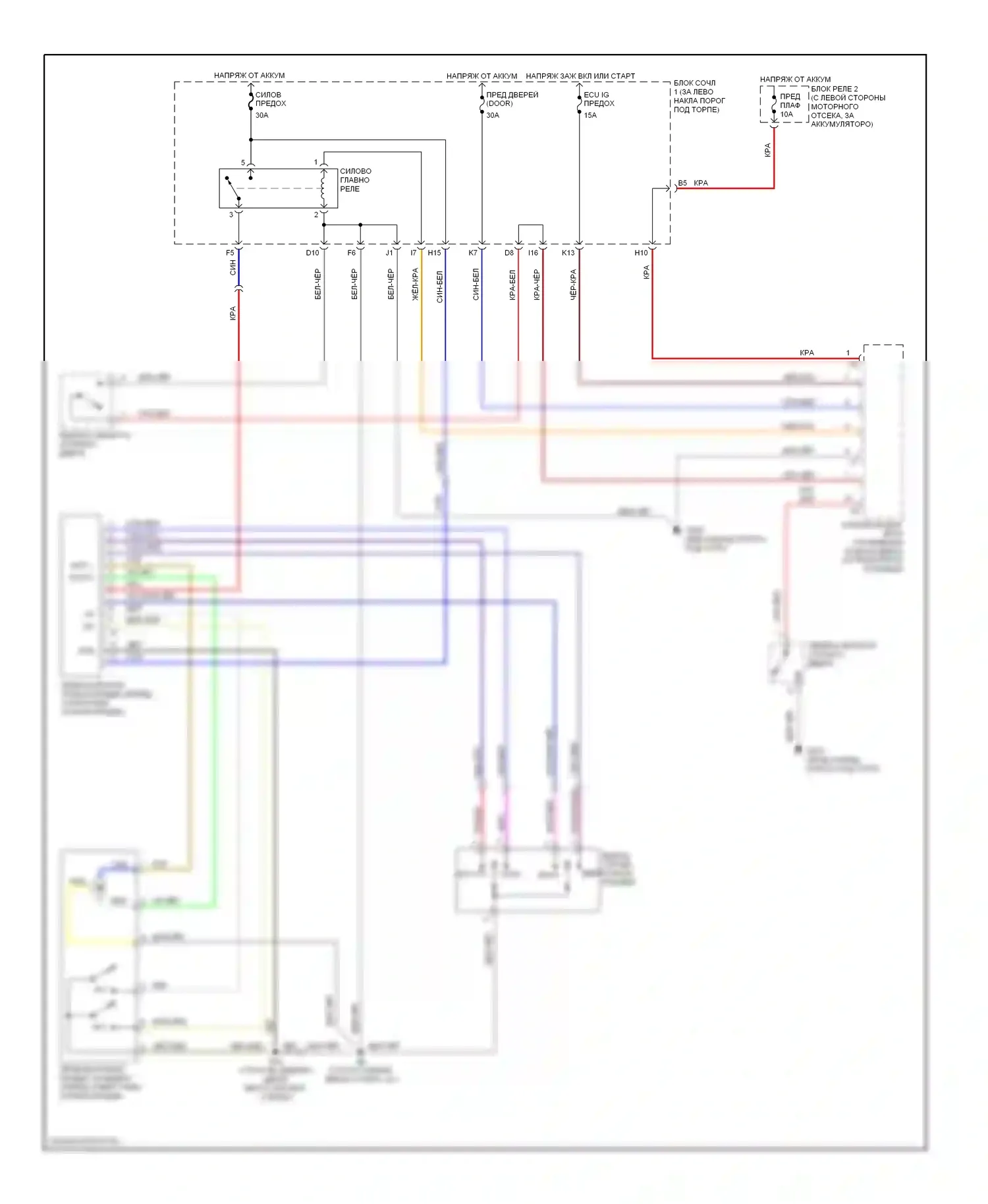 SC Lexus I (1991-2001): Складная крыша/цепи штриховки 