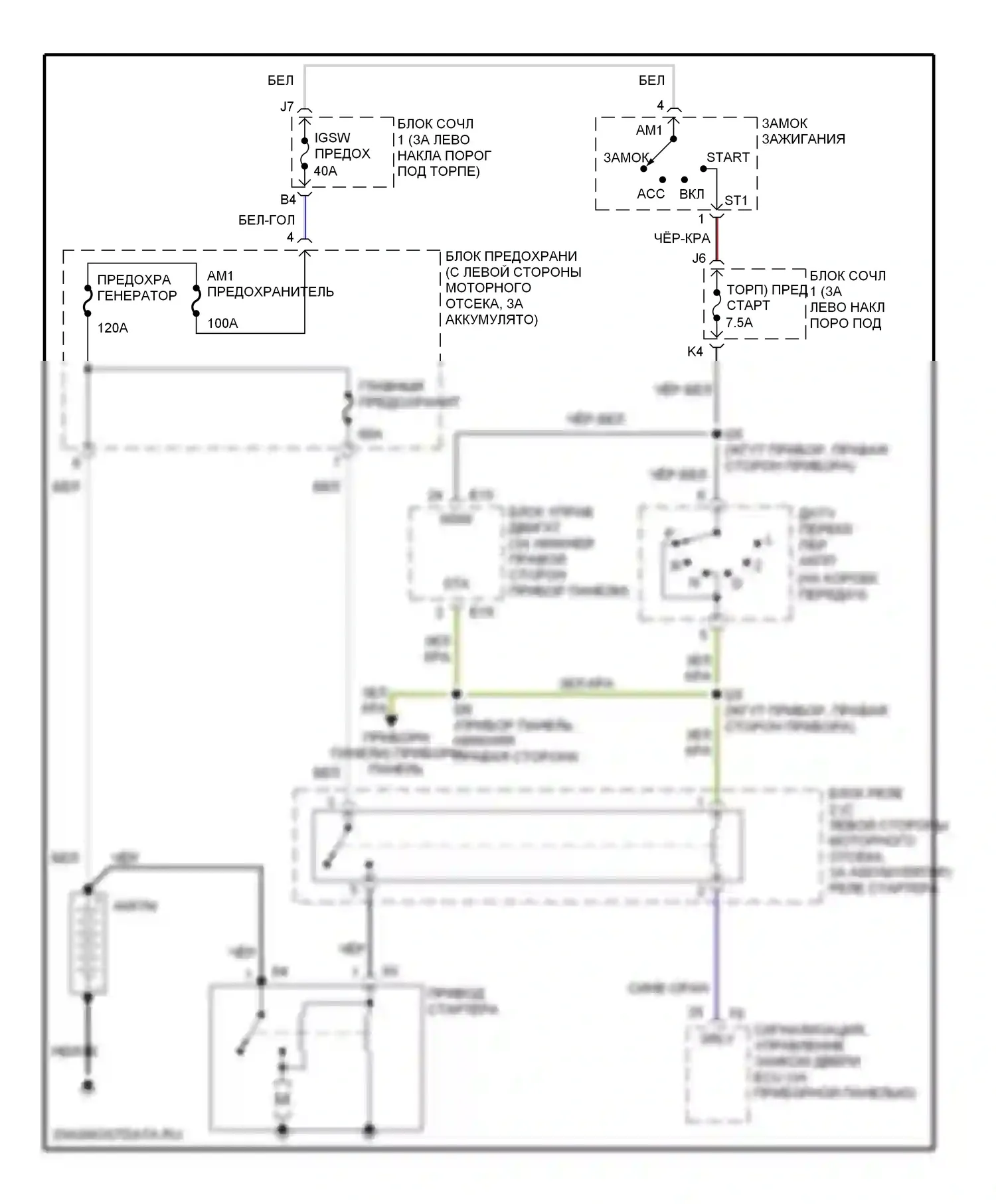 SC Lexus I (1991-2001): 3,0л, электросхема стартера 
