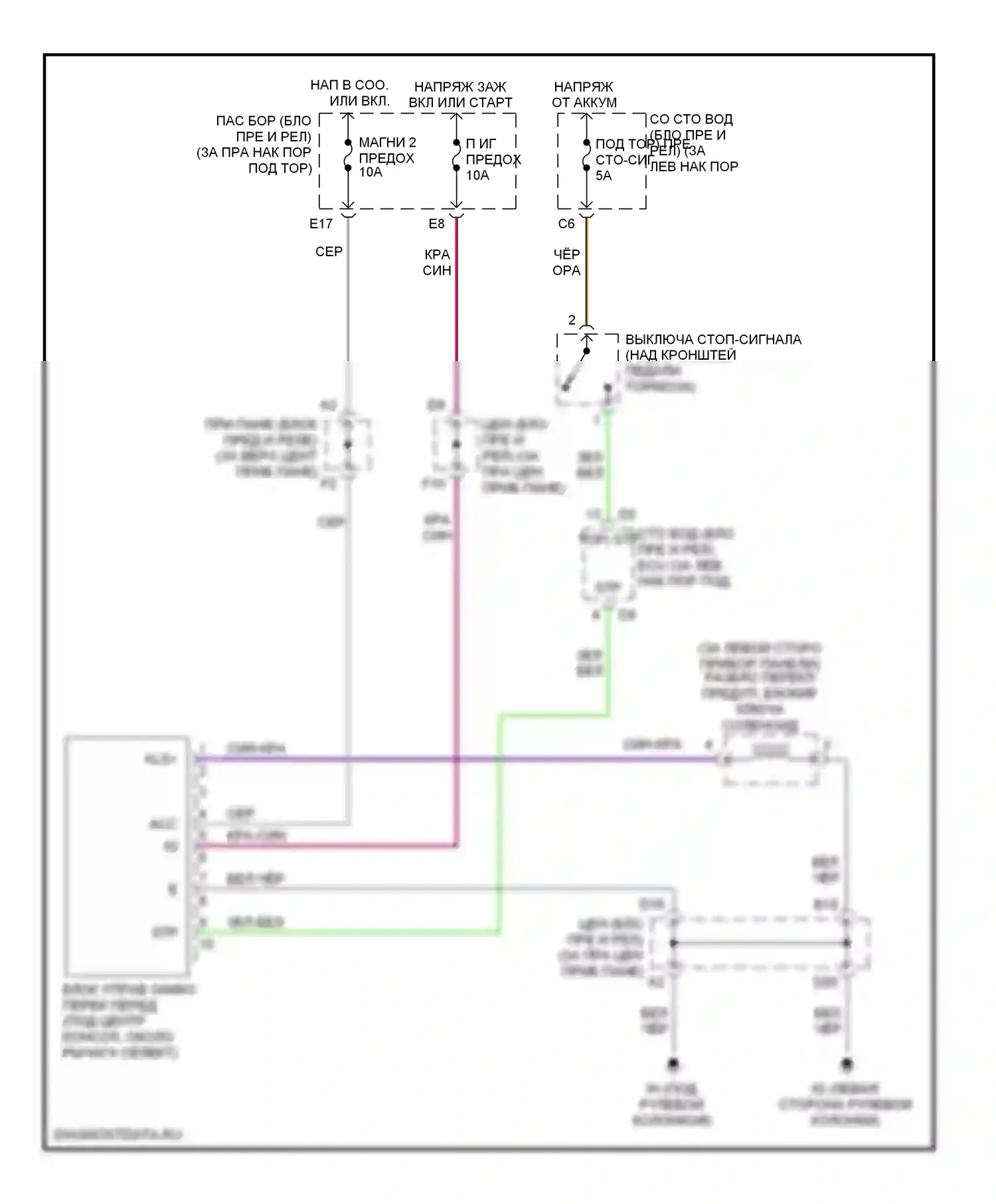 SC Lexus II (2001-2005): Электросхема блокировки селектора 