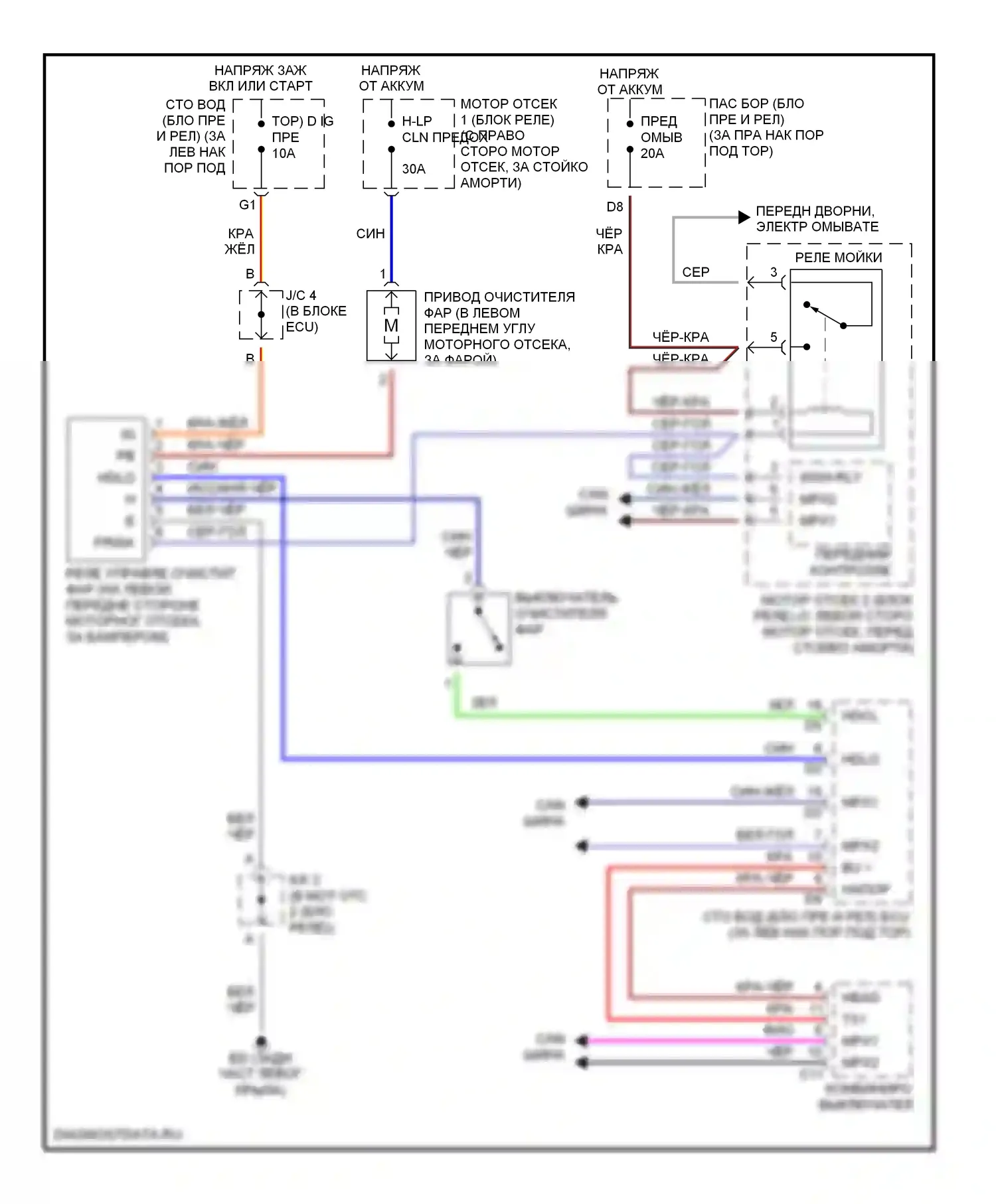 SC Lexus II (2001-2005): Электросхема омывателя фар 
