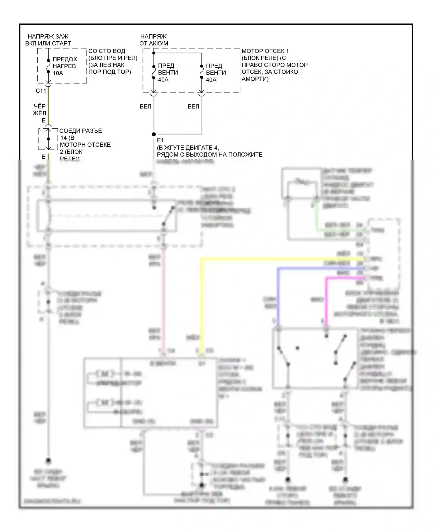 SC Lexus II (2001-2005): Электросхема вентилятора охлаждения 