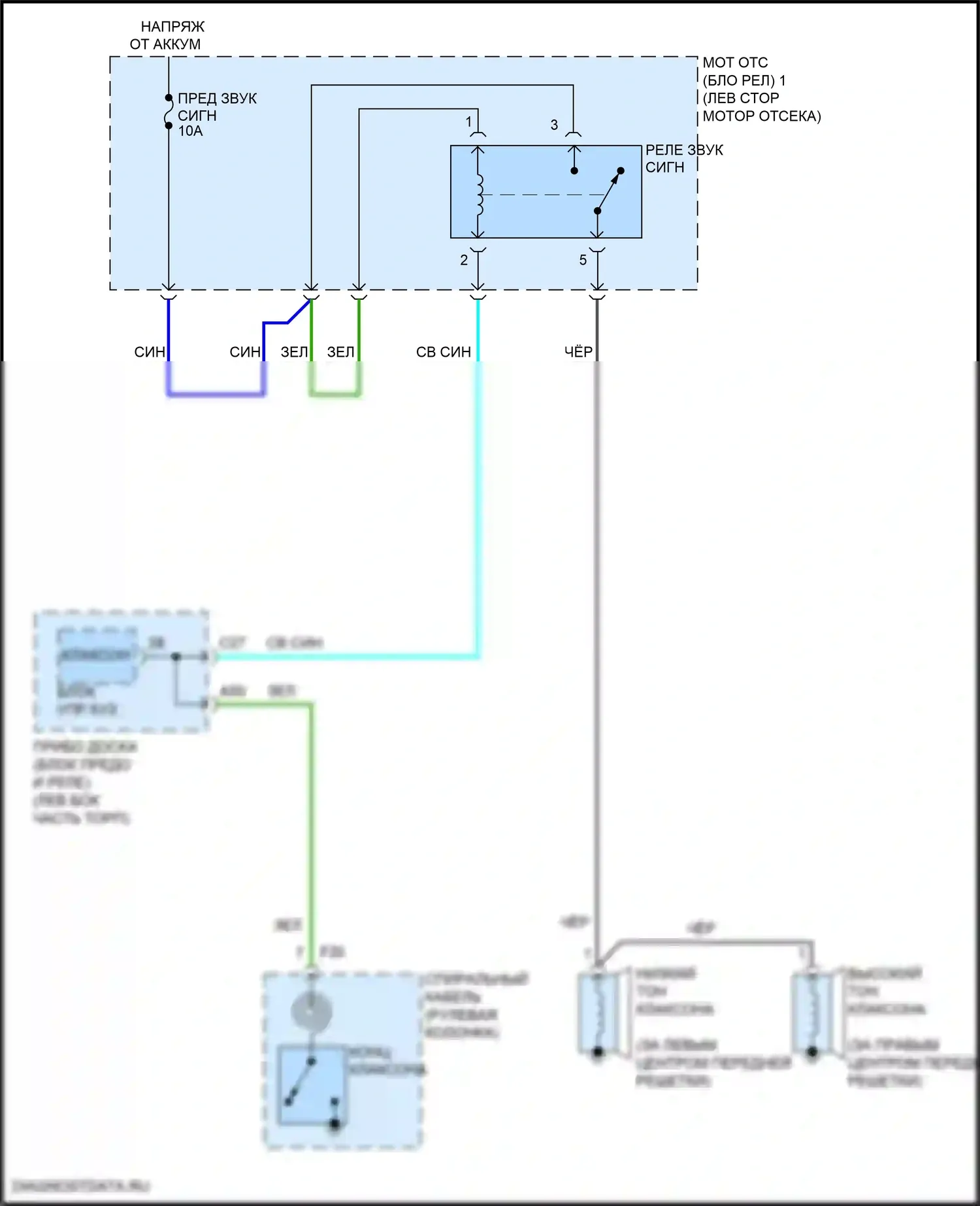 UX Lexus I (2018-2024): Электросхема клаксона 