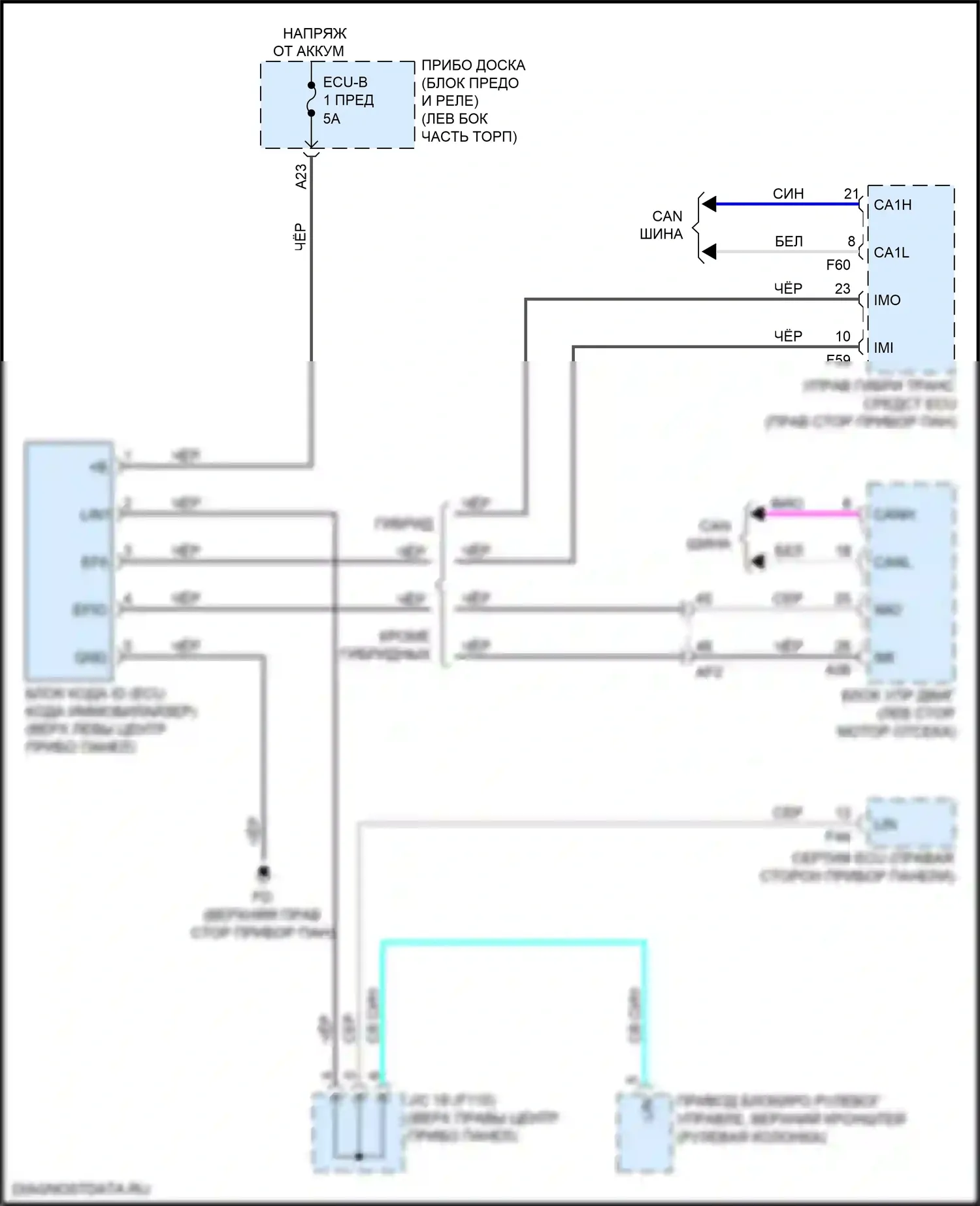 UX Lexus I (2018-2024): Электросхема иммобилайзера 