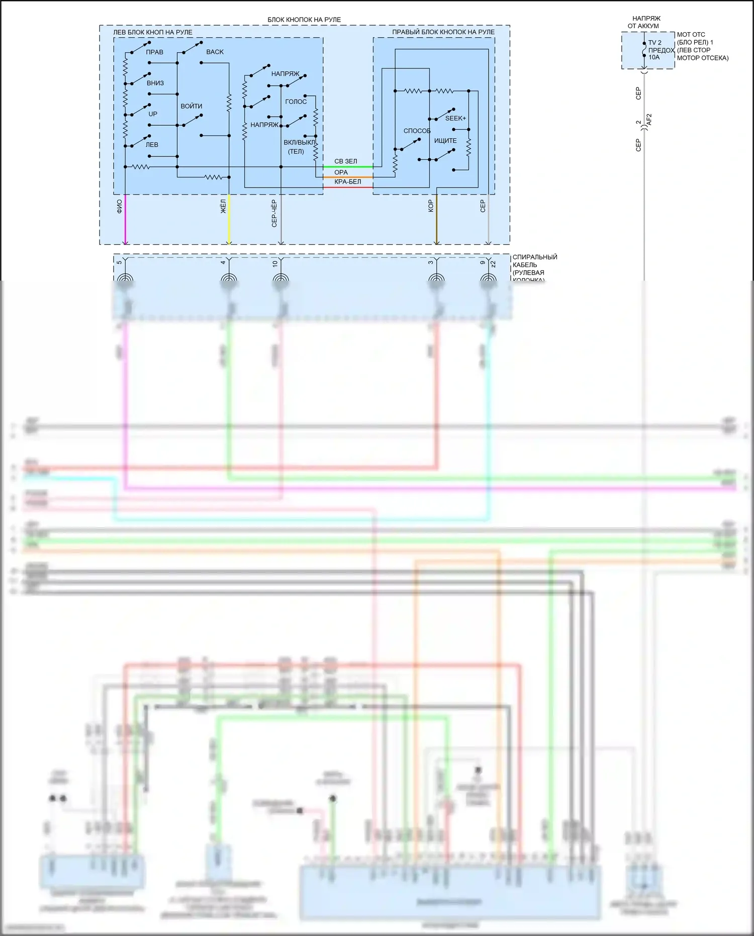UX Lexus I (2018-2024): Электросхема навигации (2 из 6) 