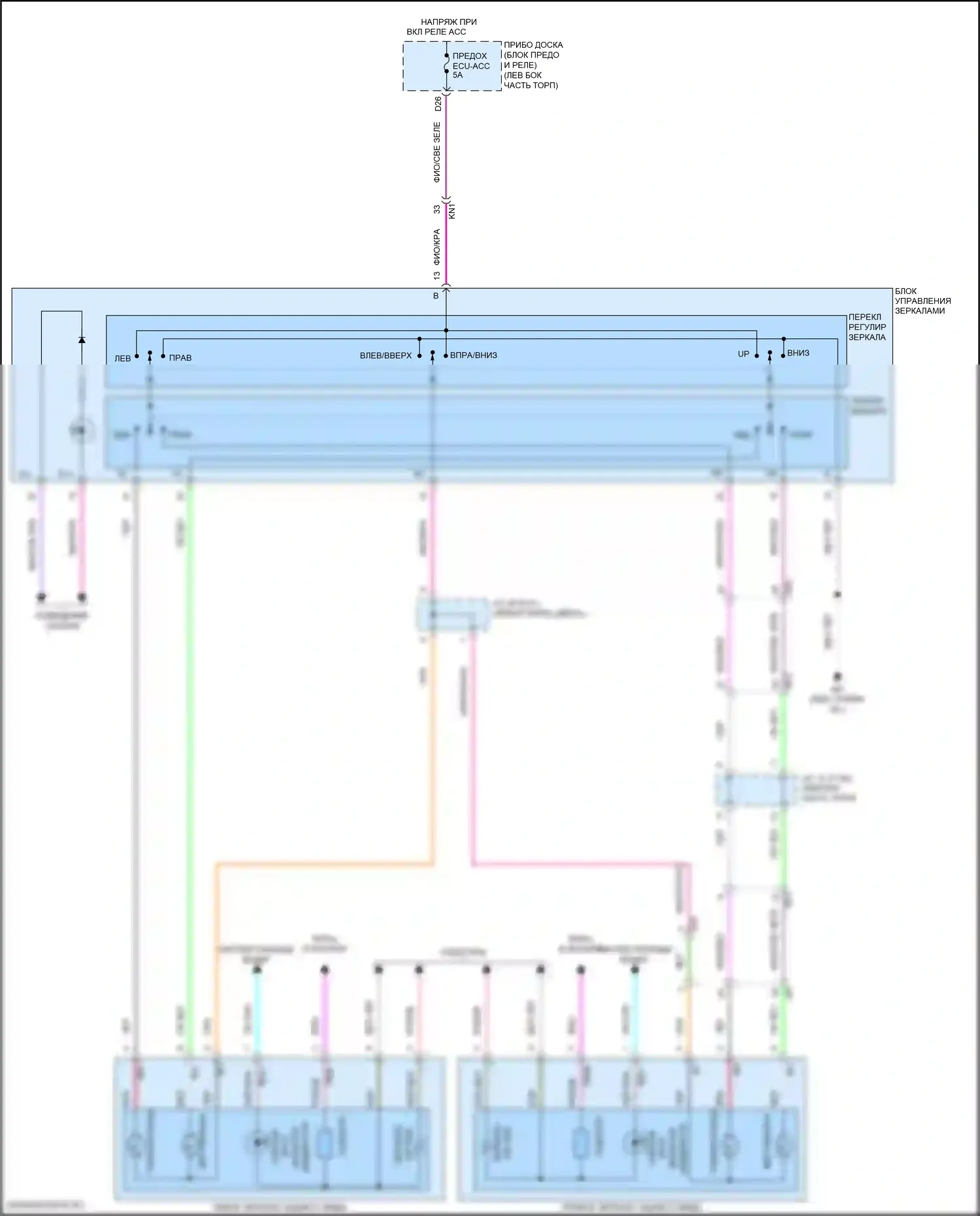 UX Lexus I (2018-2024): Электросхема управления зеркалами заднего вида 