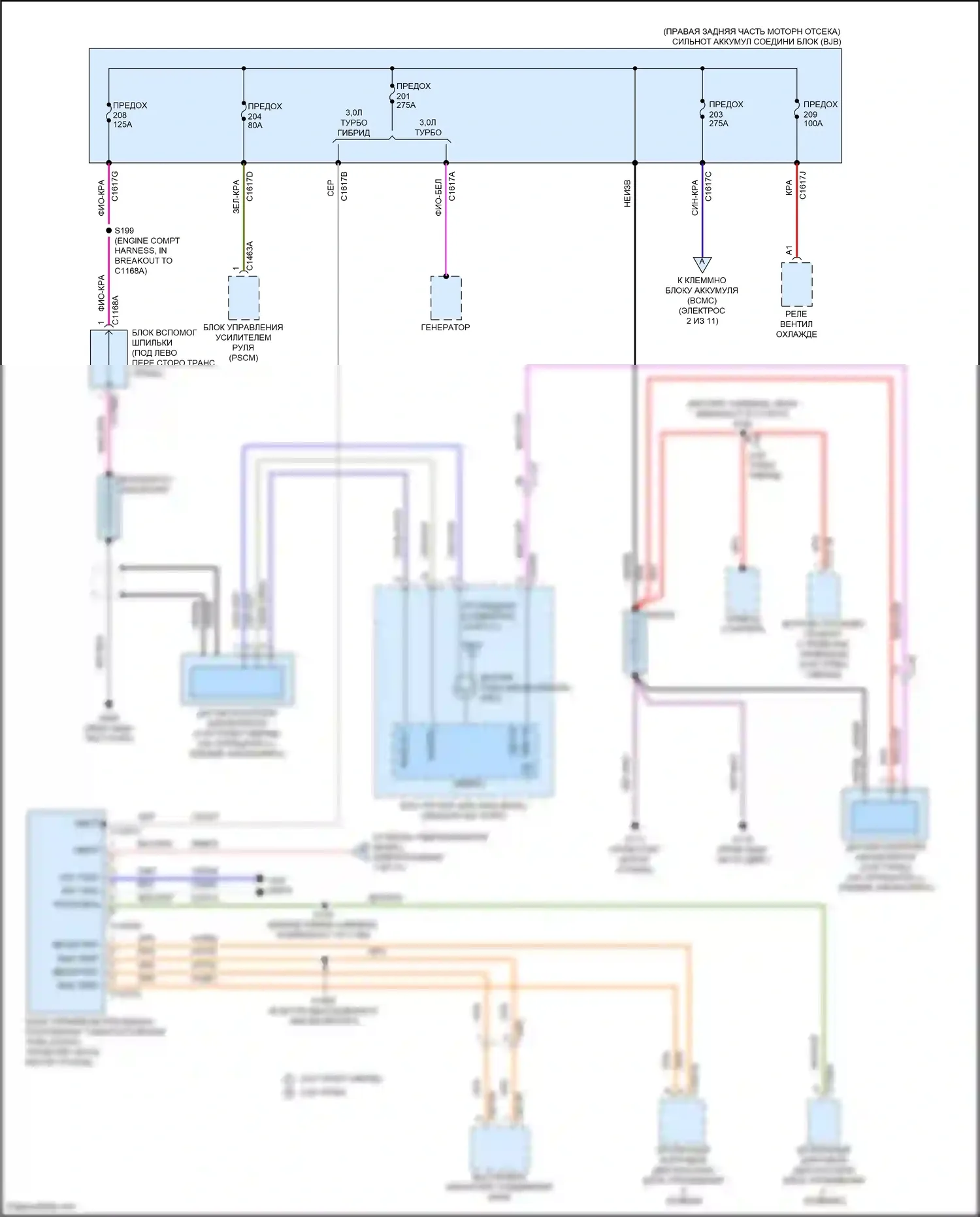 Aviator Lincoln II (2019-2024): Электросхема блока предохранителей реле (1 из 11) 