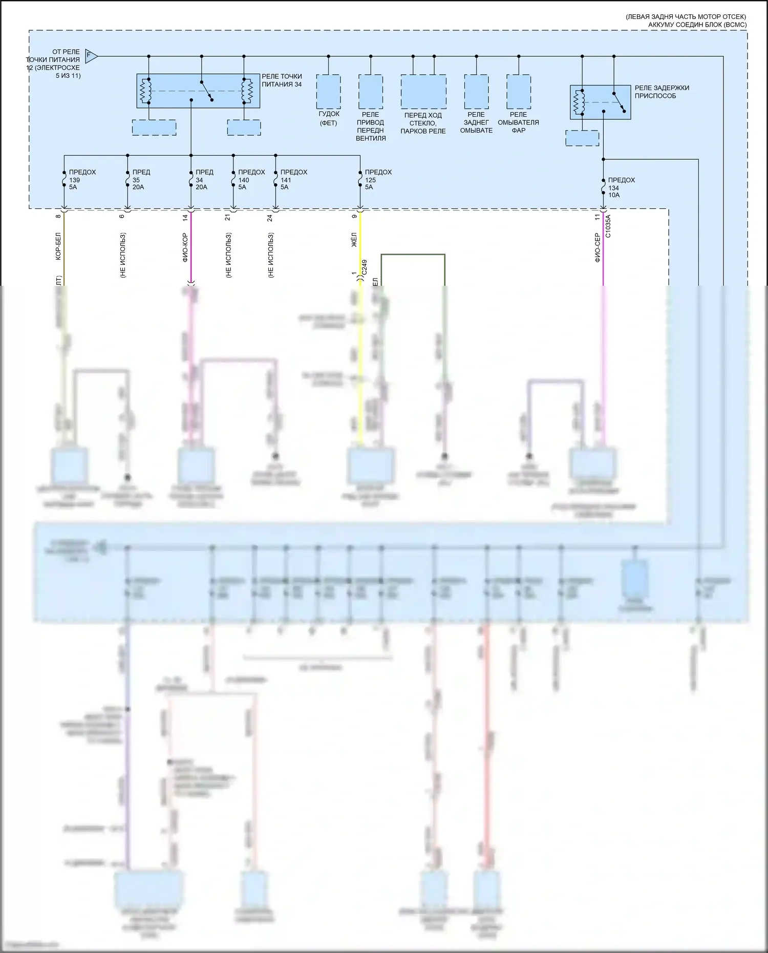 Aviator Lincoln II (2019-2024): Электросхема блока предохранителей реле (6 из 11) 