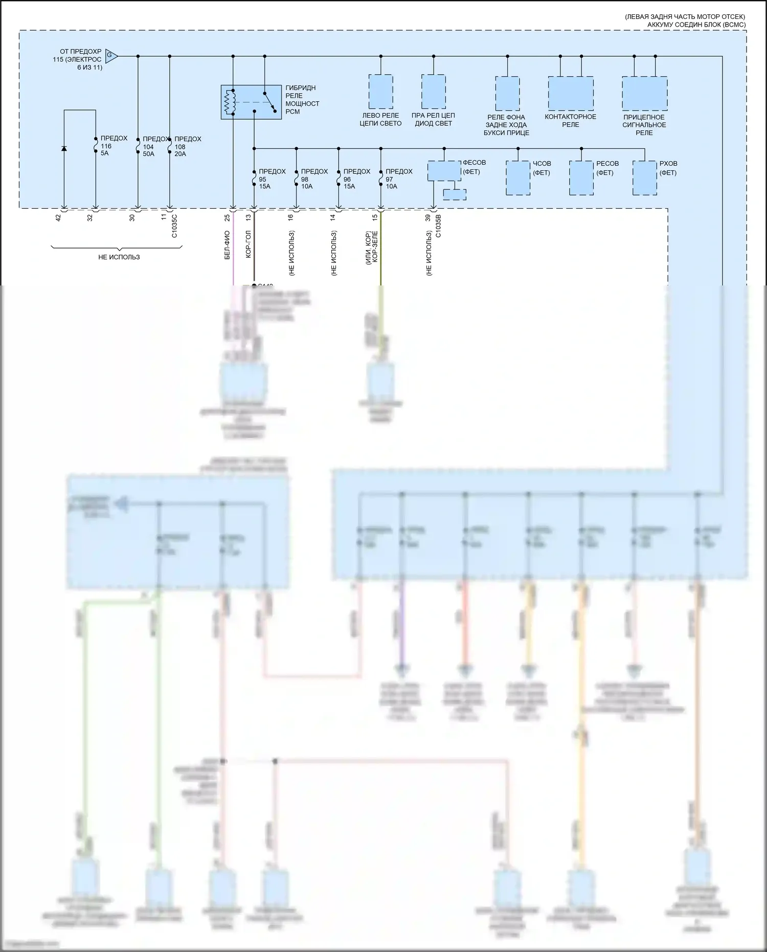 Aviator Lincoln II (2019-2024): Электросхема блока предохранителей реле (7 из 11) 