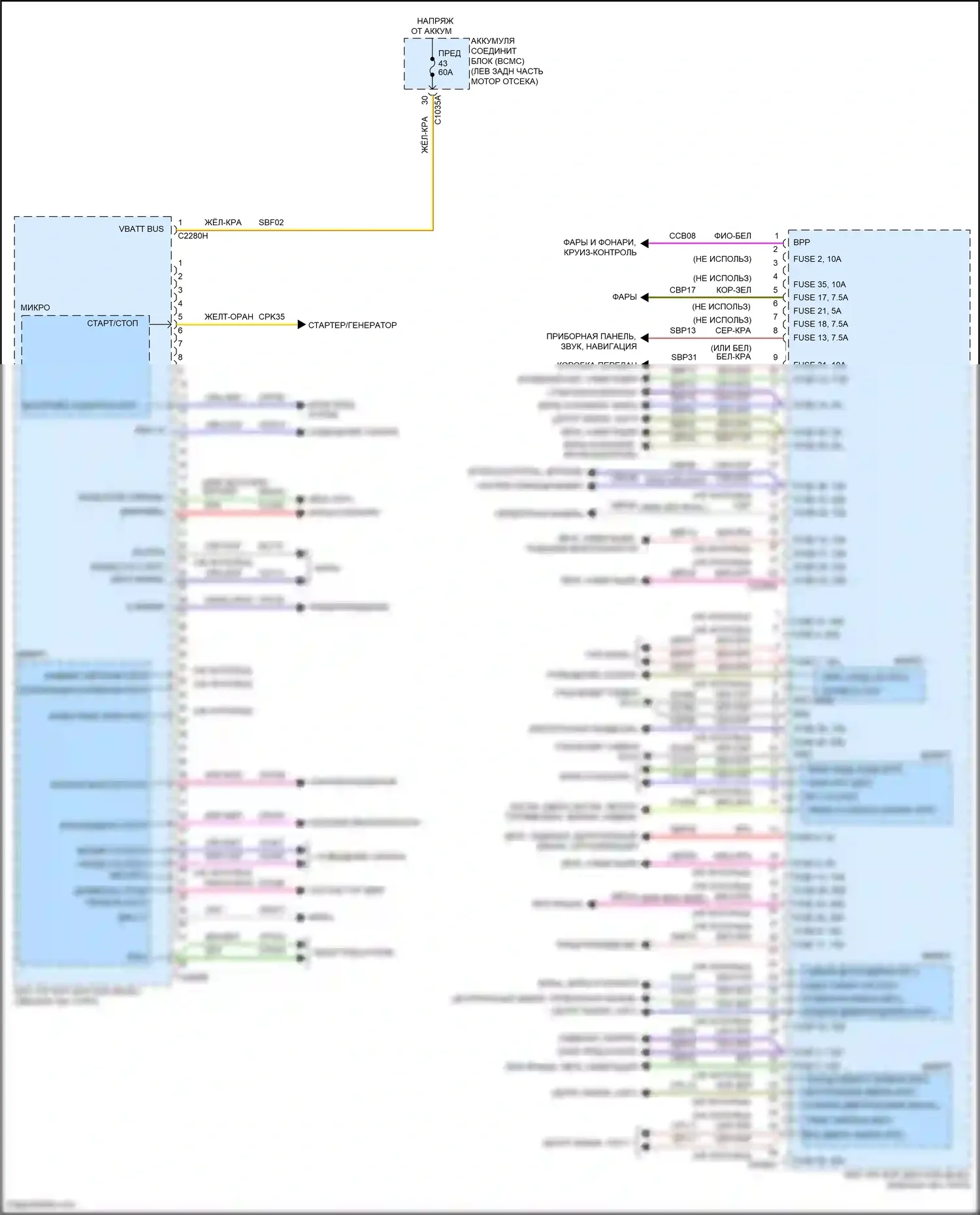 Aviator Lincoln II (2019-2024): Электросхема блоков управления кузовом (1 из 2) 