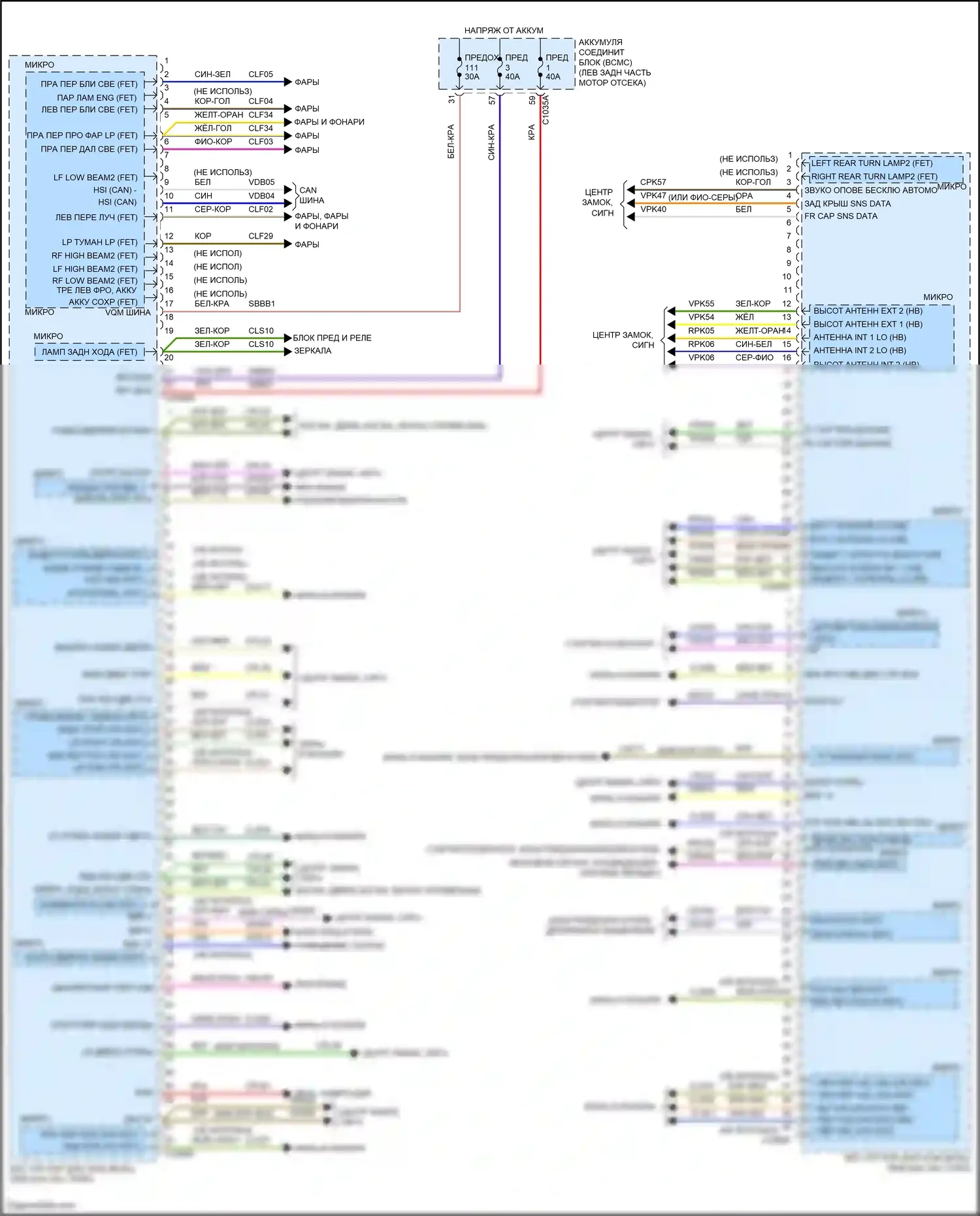 Aviator Lincoln II (2019-2024): Электросхема блоков управления кузовом (2 из 2) 