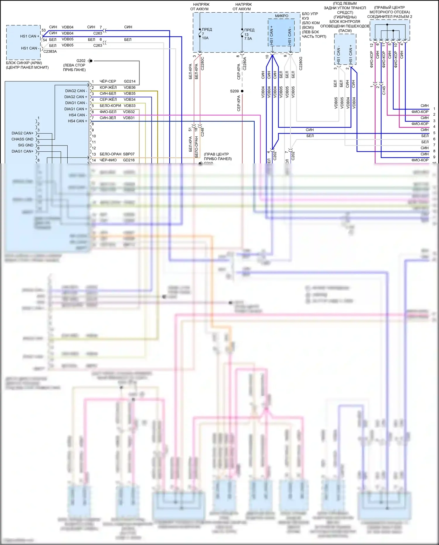 Aviator Lincoln II (2019-2024): Can шина электросхема (1 из 5) 