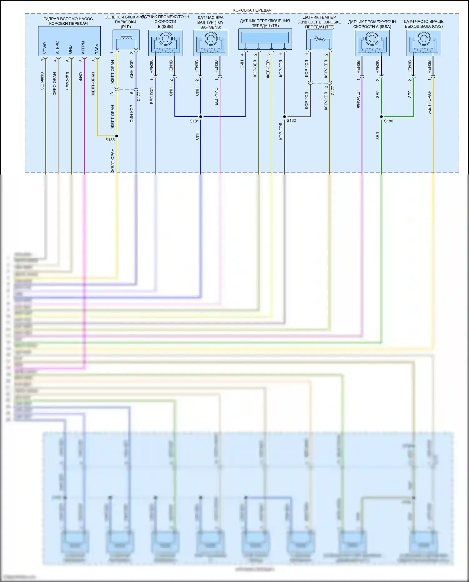 Aviator Lincoln II (2019-2024): Электросхема двигателя 3,0л турбо (11 из 11) 