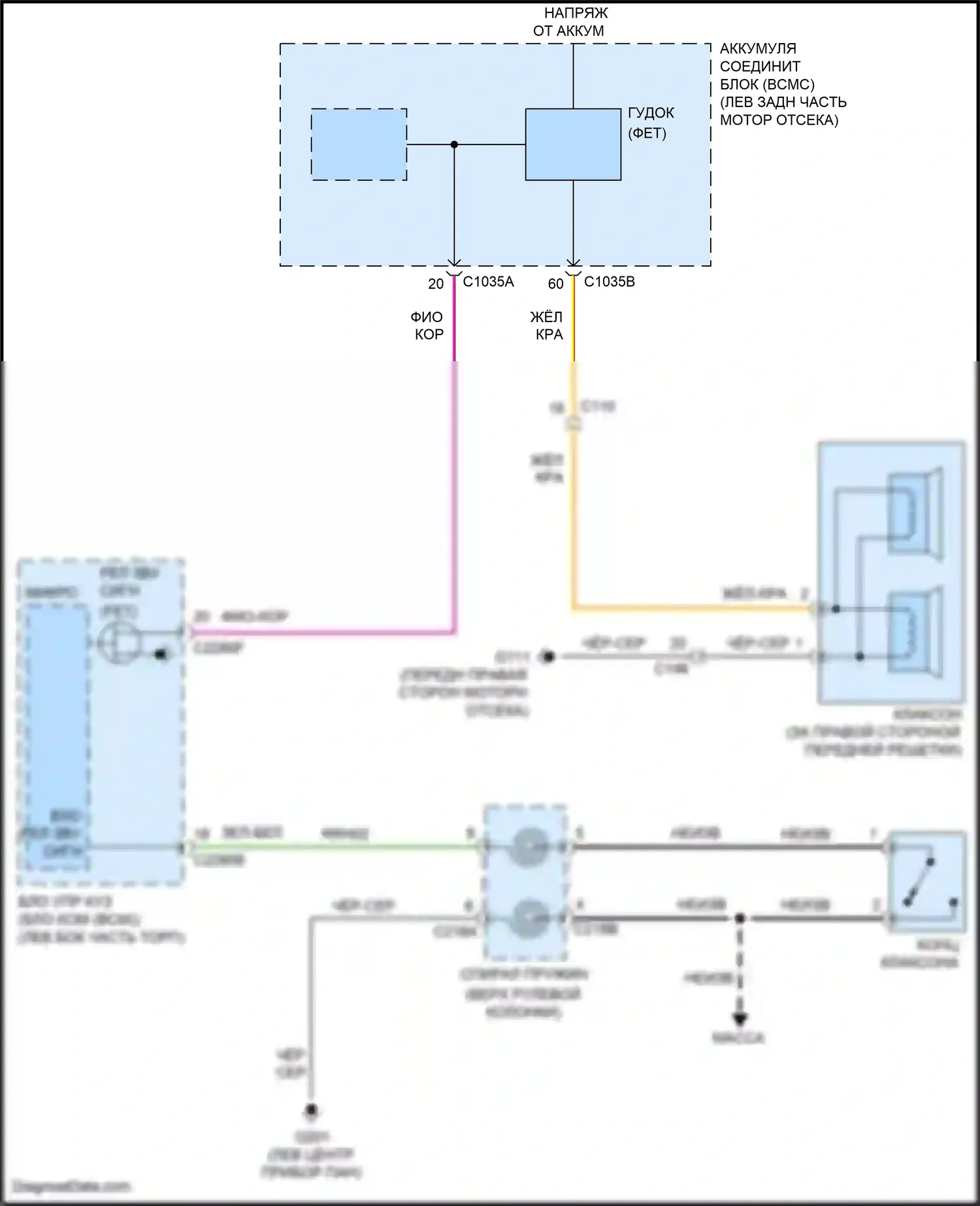 Aviator Lincoln II (2019-2024): Электросхема клаксона 
