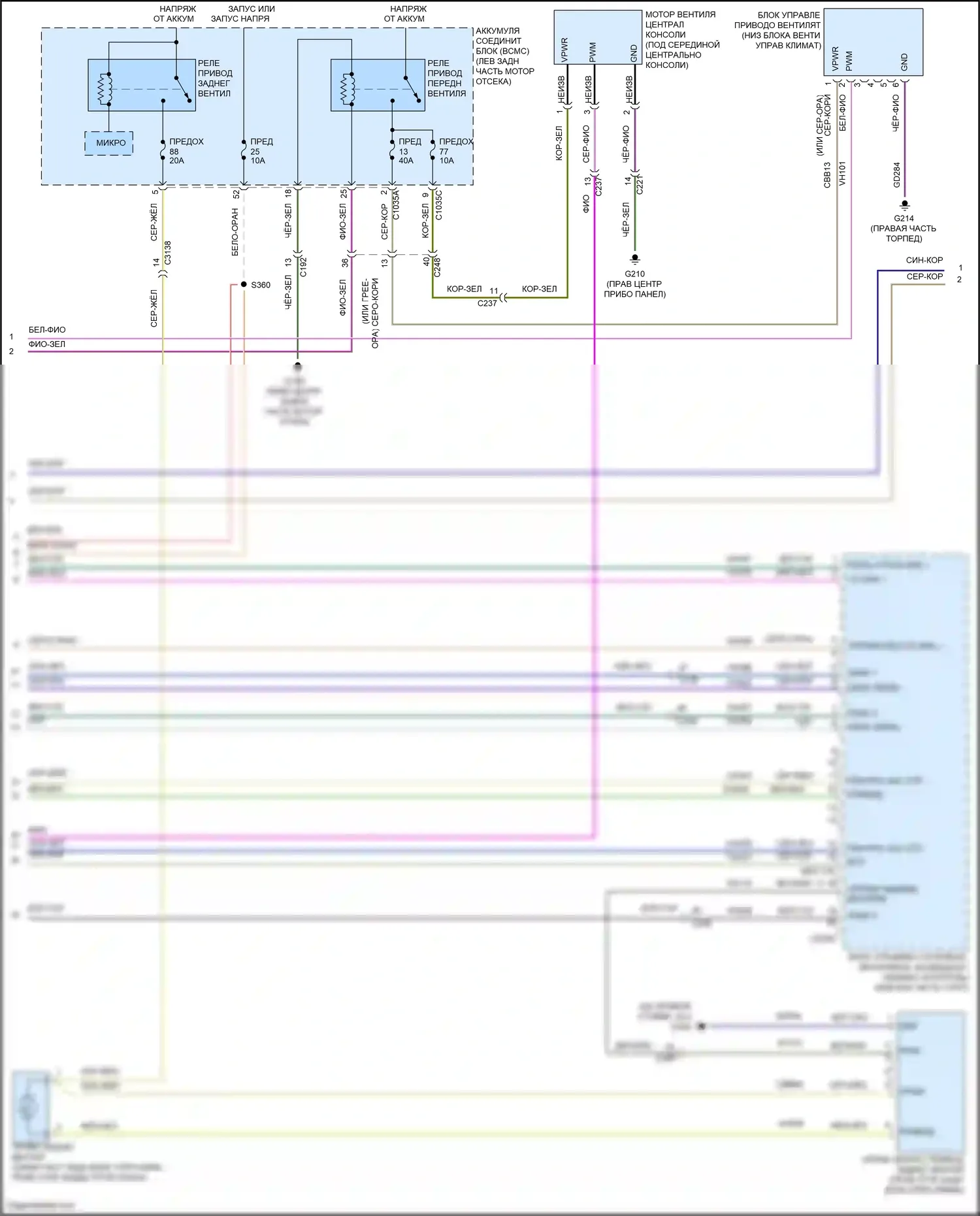 Aviator Lincoln II (2019-2024): Электросхема климат контроля (4 из 6) 