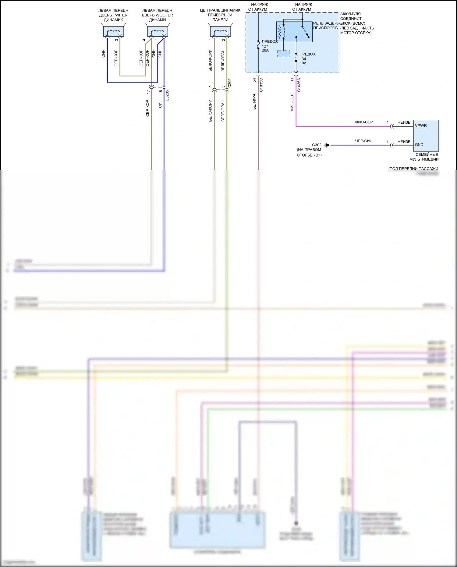 Aviator Lincoln II (2019-2024): Электросхема магнитолы, 10 динамиков (2 из 5) 