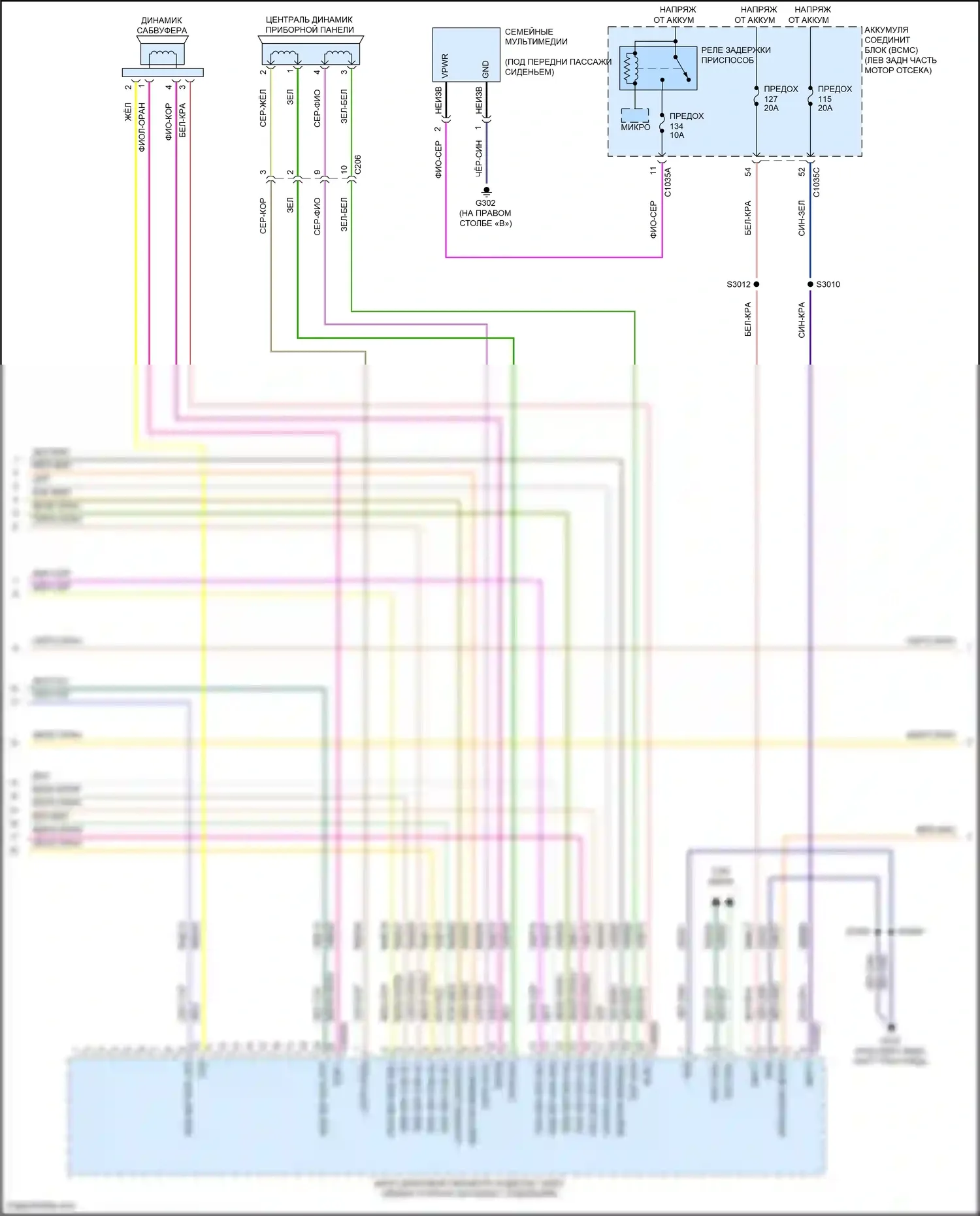 Aviator Lincoln II (2019-2024): Электросхема магнитолы, 14 динамиков (3 из 6) 