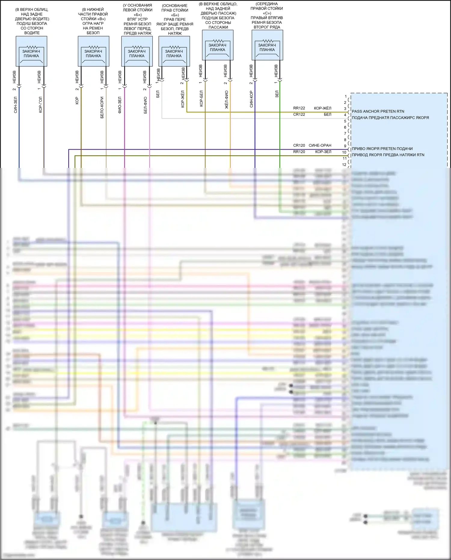 Aviator Lincoln II (2019-2024): Электросхема подушек безопасности (4 из 4) 