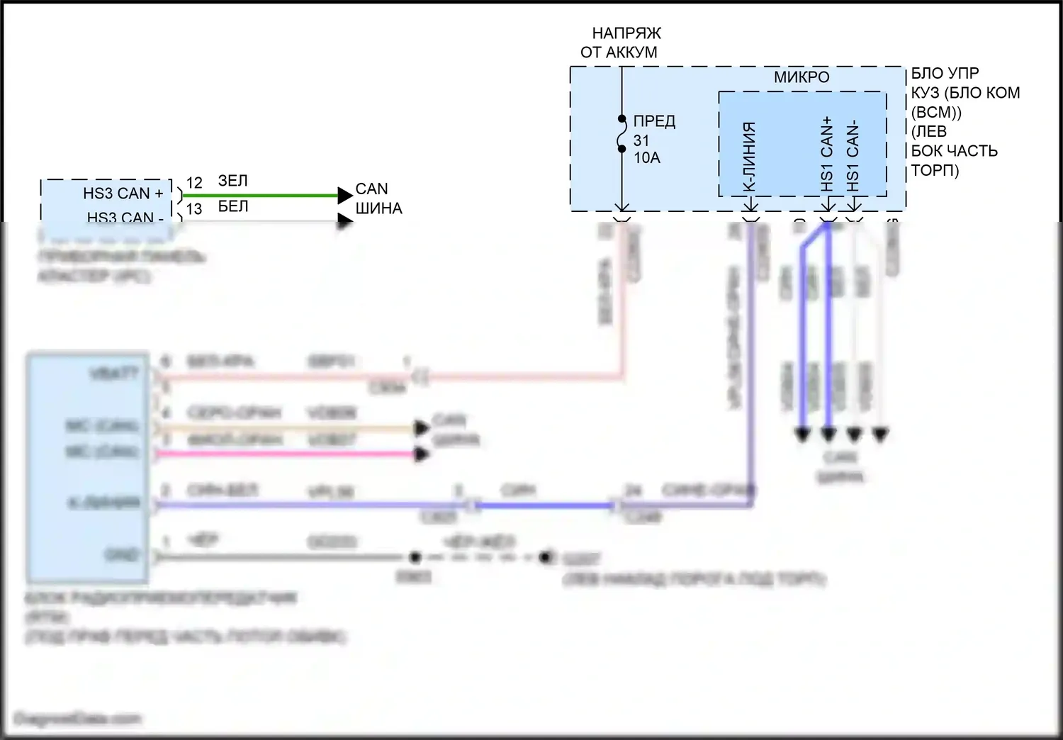 Aviator Lincoln II (2019-2024): Электросхема контроля давления в шинах 